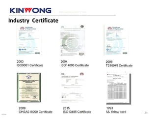 Presentation-Kinwong Electronic Mar'2016-1 | PPT