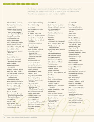 RC I C EL FO H O P E
62 UPMC CancerCenter and University of Pittsburgh Cancer Institute
The Circle of Hope honors individuals, family foundations, and privately held
companies that make contributions of $10,000 or more in a calendar year.
This list recognizes those who were members in 2012.
Cheryl and Bruce Americus
Patrice and Robert Americus
Anonymous (5)
Beckwith Family Foundation
	 at the recommendation of
Dotty and Nick Beckwith
and Alice and Jim* Beckwith
Joan and Thomas Bigley
Mrs. Donald Blechman
Richard M. Boccabella
Mary Ann and Chuck Bogosta
Barbara and Gary Bowser
Jill and Adam Brufsky, MD, PhD
Jodi and Seth Brufsky
Becky Burgwin and Patrick L.
	 Kane, MD
Carl Citron
Susan and Alan Citron
Mary and Jay Cleveland Jr.
Sandy and Richard Cohen
Cary D. Cowden
Michele and Theodore
	 Crandall, MD
Crawford Consulting Services
Randi and L. Van V. Dauler Jr.
Ada and George A. Davidson Jr.
Nancy Davidson and
	 Thomas Kensler
Jamini Vincent Davies
Karen and Joseph V. DiVito Jr.
Sharon L. and William J. Duca
Mary Lou and Richard Durr
Antoinette and Robert P.
	 Edwards, MD
Peter G. Ellis, MD
Karen Esposito for The Paul
	Esposito Foundation for Bile
Duct and Liver Cancer
Anthony Evnin
Gloria T. Fader
Diane M. Faust and
	 Barry C. Lembersky, MD
Sheila and Milton Fine
Kimberly and Curtis Fleming
Ellen and Robert Flug
Joe Fortunato
Jane France and Chris Allison
Gary Frazier
Mr. and Mrs. John P. Friel
Mary Louise and Henry J. Gailliot
Anne Gendler and David Leib
Merle E. and Olive Lee Gilliand
	Foundation
Lyndell* and Daniel Glosser
Ellen Goodman and
	 Randall Crawford
Shirley and Robert Gordon, Jr.
Frank and Mary Gorell
	Memorial Fund
at the recommendation of
Franklyn and Dale Gorell
Tom Grealish
Rhonda and Glen Gross
Sara and Alan Guttman
Susan and Barney Guttman
Gretchen and Jim Haggerty
Haleski Foundation
Andrea and Bruce* Haney
Grayson G. Heard
Margaret and John Hill, MD
Elsie and Henry Hillman
The William Talbott Hillman
	Foundation
Cathy and Sy Holzer
The Jonathan M. Houy
	Memorial Fund
of The Pittsburgh Foundation
Janis and Jonas Johnson, MD
Fran and David Kaplan
Laura and Thomas Karet
Linda and Frank Kass
Tricia and Bill Kassling
Karen and Joseph L. Kelley III, MD
Gauri Kiefer, MD and Jan Kiefer
Kathryn and Cary Klein
Koch Family
Valerie R. Koch
Curtis I. Kossman Foundation
Kathryn and David A. Kowcheck
Rita Perlow Langue and
	 Edwin D. Langue
Nathalie and Mario Lemieux
Robert Levin
Sally Levin
Anne Lewis
Christine and Jim Luketich, MD
Reena and Baljeet Mahal, MD
Nikol Snee Marks and
	 Stanley Marks, MD
Shirley Hobbs Martin Memorial
	Fund
Myrna and Mark Mason
Fran and Jim McGlothlin
The McKamish Family
Dani Jo and Craig McLane
Julie and Michael McMullen
Patrick McMullen
Katie and David McSorley
Donald A. Mosites
Michael Nightingale
Theresa L. Nimick-Whiteside, PhD
Kevin Nord
Stuart Nord
Sandy and Gene O’Sullivan
Kit and Arnold Palmer
Charles H. Parker III
Frank J.  Sylvia T. Pasquerilla
	Foundation
Mr. and Mrs. Kenneth L. Payne
Perlow Family
Diane and Dennis Petronko
Helana and William Pietragallo II
Dorothy L. Raizman
Rosemarie and Kiran
	 Rajasenan, MD
David Rath
Diana and Frank Rath
Lillian S. Rath
Jan and Don Rea
Daniel Riggs
Roesch Family Foundation
Stefania and Jeffrey Romoff
Scott Roy
Athena Sarris
Ritchie Scaife
Mikell and Bill Schenck
John Martin Schneider
Lindsey Smail Schneider
Tracy and Evan J. Segal
Deborah Shapira and
	 Barry Stern, PhD
Barbara and Herbert Shear
Honorable Jacqueline O. Shogan
John Paxton Siebart
Shirlie and Owen Siegel
	Foundation
Sheila and Bernard Small
Patricia G. Snyder
Patricia and William Snyder
Sandy and Edgar Snyder
David J. Spigelmyer
Paulette and David Stefanik, MD
Elaine and James Steinfurth
Stork Foundation
Hilda M. and Henry D.
	 Sundermann Jr.
Elizabeth L. and John P. Surma
Bonnie and Tom VanKirk
James F. Walsh Foundation
Molly E. and Joseph C. Walton
Debi Wheeler
Pete Wheeler
Wheeler Family Charitable
	Foundation
Sally and Craig Wolfanger
Sarah and Rob Woodings III
Robin and Gary Zentner
* deceased
 