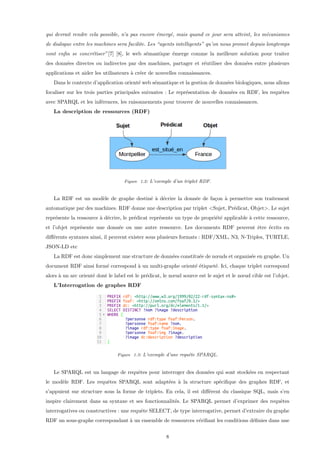 qui devrait rendre cela possible, n’a pas encore ´emerg´e, mais quand ce jour sera atteint, les m´ecanismes
de dialogue entre les machines sera facilite. Les “agents intelligents” qu’on nous promet depuis longtemps
vont enﬁn se concr´etiser”[7] [8], le web s´emantique ´emerge comme la meilleure solution pour traiter
des donn´ees directes ou indirectes par des machines, partager et r´eutiliser des donn´ees entre plusieurs
applications et aider les utilisateurs `a cr´eer de nouvelles connaissances.
Dans le contexte d’application orient´e web s´emantique et la gestion de donn´ees biologiques, nous allons
focaliser sur les trois parties principales suivantes : Le repr´esentation de donn´ees en RDF, les requˆetes
avec SPARQL et les inf´erences, les raisonnements pour trouver de nouvelles connaissances.
La description de ressources (RDF)
Figure 1.2: L’exemple d’un triplet RDF.
La RDF est un mod`ele de graphe destin´e `a d´ecrire la donn´ee de fa¸con `a permettre son traitement
automatique par des machines. RDF donne une description par triplet <Sujet, Pr´edicat, Objet>. Le sujet
repr´esente la ressource `a d´ecrire, le pr´edicat repr´esente un type de propri´et´e applicable `a cette ressource,
et l’objet repr´esente une donn´ee ou une autre ressource. Les documents RDF peuvent ˆetre ´ecrits en
diﬀ´erents syntaxes ainsi, il peuvent exister sous plusieurs formats : RDF/XML, N3, N-Triples, TURTLE,
JSON-LD etc
La RDF est donc simplement une structure de donn´ees constitu´ee de nœuds et organis´ee en graphe. Un
document RDF ainsi form´e correspond `a un multi-graphe orient´e ´etiquet´e. Ici, chaque triplet correspond
alors `a un arc orient´e dont le label est le pr´edicat, le nœud source est le sujet et le nœud cible est l’objet.
L’Interrogation de graphes RDF
Figure 1.3: L’exemple d’une requˆete SPARQL.
Le SPARQL est un langage de requˆetes pour interroger des donn´ees qui sont stock´ees en respectant
le mod`ele RDF. Les requˆetes SPARQL sont adapt´ees `a la structure sp´eciﬁque des graphes RDF, et
s’appuient sur structure sous la forme de triplets. En cela, il est diﬀ´erent du classique SQL, mais s’en
inspire clairement dans sa syntaxe et ses fonctionnalit´es. Le SPARQL permet d’exprimer des requˆetes
interrogatives ou constructives : une requˆete SELECT, de type interrogative, permet d’extraire du graphe
RDF un sous-graphe correspondant `a un ensemble de ressources v´eriﬁant les conditions d´eﬁnies dans une
8
 