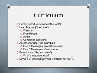 Curriculum
O Primary product/service (“the loaf”).
O Lead Magnet(“the slice”).
O Webinar.
O Free Report.
O Audio.
O Consulting Sessions.
O Autoresponder (“the crumbs”).
O First 5 Messages (Non-Customers).
O First 5 Messages (Customers).
O Broadcasts (“the samples”).
O What’s important now?
O Level 2 of product/service(“the gourmet loaf”).
 
