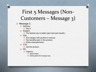First 5 Messages (Non-
Customers – Message 3)
O Message 3.
O Delivery
O Day 4
O Subject
O The fastest way to better (get improved results).
O Gist
O Dive deeper with product or service.
O Top benefits seen in the product.
O Share example/result.
O CTA
O Get the product.
O PS
O Urgency.
O About them.
O Extra perks for buying now.
 