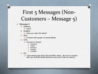 First 5 Messages (Non-
Customers – Message 5)
O Message 5
O Delivery.
O Day 8
O Subject.
O Have you seen the latest?
O Gist.
O Connect with people on Social Media.
O CTA.
O Connect on Social:
O Facebook.
O Twitter.
O Pinterest.
O Google+
O LinkedIN.
O PS.
O I love sharing tips about (the benefits) online. Be sure to connect
with your favorite social channel so you don’t miss my next tip.
 