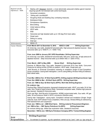 Regional specific
Experiences / Skills
 Dealing with Shiranish reservoir, a local abnormally pressured shallow gas/oil reservoir,
requiring specific non-standard well control techniques.
 Cemented completion.
 Drilling with Low MAASP.
 Sloughing Shale and Swelling Clay combating measures.
 Multilateral Wells.
 Simultaneous Operations.
 Blind Drilling.
 Under balance drilling.
 HPHT wells
 ERD
 Horizontal and high deviated wells up to 120 deg (Fish hook wells).
 Gravel pack
 Drilling w/ casing
 Well test
Achievements:  ZERO LTI.
Career History. From March 2011 to December 9, 2015. ADCO in UAE Drilling Supervisor.
On shore rigs, sour wells, deviated & horizontal wells. High pressure & depleted reservoir. Deep
horizontal wells up to 16500 Ft. (+/- 10500’ TVD).
From June 2009 to January 2011 KPO Kazakhstan: Drilling Supervisor
On shore rigs, sour wells, deviated & horizontal wells. Salt zone, active clay, & high pressure &
depleted reservoir. Deep horizontal wells up to 6400m MD (+/- 5200 mTVD).
From March –2007 to May 2009. Brunei Shell Drilling Supervisor
Onshore & Offshore Rigs, Sour wells, Deviated & horizontal Oil & Gas Wells. Concurrent
Production & drilling Activity (CPRA) on platform, HPHT wells, Gravel pack job.
Well Re-entry & Wrokover (Completion retrieving & installation Single & Dual Completion,
Smart completion, Casing leak investigation, Liner & casing Milling, Window milling & Sidetrack,
Multi lateral wells,
From Mar- 2005 to Feb - 07 Shell Syria (AFPC). Drilling engineer (Drilling & workover rigs)
From Oct- 20002 to Mar - 05 Shell Syria (AFPC). Drilling Supervisor
From Jul- 1998 to Sep- 02 Shell Syria (AFPC). Well Site Drilling Engineer.
On onshore rigs.
Onshore Rigs. Drilling Exploration, Appraisal & development wells. HPHT, sour wells, Oil & Gas
wells, Slim, Small & Large Scheme Wells. Cemented completion wells, Shallow high pressure
gas reservoir. Deviated & Horizontal wells.
Work over Rigs. Well Re-entry & Intervention, NORM contaminated wells, Sour wells. HP gas
wells, WI and producer Wells in AFPC concession (DierZore area).
Casing leak investigation, casing repair, Completion retrieval and installation (Single; Single
selective, Dual, ESP & Beam Pump completion). Wire Line ops, Window Milling & sidetracking.
Well abandonment and suspension.
From Jan- 1998 to Jul – 2000 Shell Syria. Drilling material Procurement Engineer.
Jul- 1995 to Dec – 1997 Syrian Petroleum Co.(SPC) Drilling Supervisor
On onshore drilling rigs, drilled Gas exploration wells, deviated & horizontal.
November– 1993 to Jun- 1995 Syria Petroleum Company (SPC) Trainee Drilling Engineer.
Held
Responsibilities
Drilling Supervisor
 Co-ordinate & supervise rig site operations carried out by Land / Jack up rigs using all
 
