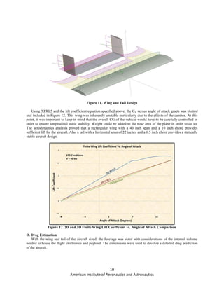 10
American Institute of Aeronautics and Astronautics
Figure 11. Wing and Tail Design
Using XFRL5 and the lift coefficient equation specified above, the CL versus angle of attack graph was plotted
and included in Figure 12. This wing was inherently unstable particularly due to the effects of the camber. At this
point, it was important to keep in mind that the overall CG of the vehicle would have to be carefully controlled in
order to ensure longitudinal static stability. Weight could be added to the nose area of the plane in order to do so.
The aerodynamics analysis proved that a rectangular wing with a 40 inch span and a 10 inch chord provides
sufficient lift for the aircraft. Also a tail with a horizontal span of 22 inches and a 6.5 inch chord provides a statically
stable aircraft design.
Figure 12. 2D and 3D Finite Wing Lift Coefficient vs. Angle of Attack Comparison
D. Drag Estimation
With the wing and tail of the aircraft sized, the fuselage was sized with considerations of the internal volume
needed to house the flight electronics and payload. The dimensions were used to develop a detailed drag prediction
of the aircraft.
 
