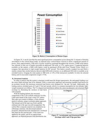 Figure 36. Battery Consumption at Mission Stages
In Figure 36, it can be seen that the most significant power consumption occurs during the 15 minutes of detailed
surveillance in the vertical thrust mode, as expected since vertical thrust is known to draw a significant amount of
power. Since approximately 5700 mAh of power would be consumed throughout the mission, a 6400 mAh battery
was selected, as this size of battery provided an additional 700 mAh, or 11%, suplus power. Comparing batteries
available on the market, a 6600 mAh battery could be purchased off-the-shelf from Thunder Power which is a
company that specializes in light-weight batteries for RC aircraft. This battery actually weighed less and filled a
smaller volume than similar batteries that provided 6400 mAh of power, so an additional 200 mAh is available as an
extended reserve, bringing the total surplus to 900 mAh, or 14% of the total power available. In total, the selected
battery and its associated components weigh 1.37 lbs.
K. Structural Analysis
In order to analyze that the system’s structures would meet the design requirements, the anticipated loading over
the entire flight envelope had to be obtained. With a conservative approach and assuming standard load factors for
an acrobatic aircraft, the maximum structural load factors were designed for +6g and -3g loads. Additionally, the
loading analysis included gusts of 5 and 15 feet per second, which is a common assumption for low-altitude, light-
weight unmanned surveillance. The V-n diagram pictured below defines the entire aerodynamic and structural flight
envelope by illustrating the variation in load factor
with airspeed.
With the loading defined, the structural
components of the UAS could be analyzed. For this,
a half-span model of the wing’s main 3/8” carbon
fiber spar was created in Abaqus, a finite element
analysis software, using a symmetry-plane approach.
The inboard end of the spar was fixed, and the
outboard end of the spar was left unsupported. The
carbon fiber composite material was modeled as an
orthotropic material, with directional material
properties obtained from the manufacturer’s technical
data sheet for the selected spar. A fine mesh was
applied to the model, and for an approximate
approach, an elliptical pressure load distribution was
0
400
800
1200
1600
2000
2400
2800
3200
3600
4000
4400
4800
5200
5600
6000
6400
PowerConsumption(mAh)
Power Consumption
Surplus
Cruise
2nd Climb
Surveillance
Loiter
Cruise
1st Climb
Takeoff
Figure 37. Aerodynamic and Structural Flight
Envelope with 5 and 15 fps gust lines
 