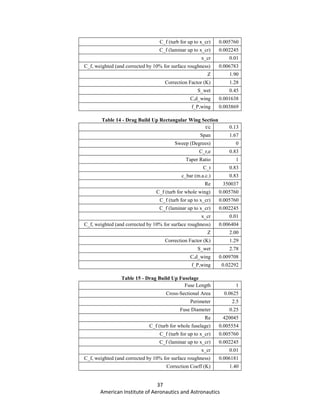 37
American Institute of Aeronautics and Astronautics
C_f (turb for up to x_cr) 0.005760
C_f (laminar up to x_cr) 0.002245
x_cr 0.01
C_f, weighted (and corrected by 10% for surface roughness) 0.006783
Z 1.90
Correction Factor (K) 1.28
S_wet 0.45
C,d_wing 0.001638
f_P,wing 0.003869
Table 14 - Drag Build Up Rectangular Wing Section
t/c 0.13
Span 1.67
Sweep (Degrees) 0
C_r,e 0.83
Taper Ratio 1
C_t 0.83
c_bar (m.a.c.) 0.83
Re 350037
C_f (turb for whole wing) 0.005760
C_f (turb for up to x_cr) 0.005760
C_f (laminar up to x_cr) 0.002245
x_cr 0.01
C_f, weighted (and corrected by 10% for surface roughness) 0.006404
Z 2.00
Correction Factor (K) 1.29
S_wet 2.78
C,d_wing 0.009708
f_P,wing 0.02292
Table 15 - Drag Build Up Fuselage
Fuse Length 1
Cross-Sectional Area 0.0625
Perimeter 2.5
Fuse Diameter 0.25
Re 420045
C_f (turb for whole fuselage) 0.005554
C_f (turb for up to x_cr) 0.005760
C_f (laminar up to x_cr) 0.002245
x_cr 0.01
C_f, weighted (and corrected by 10% for surface roughness) 0.006181
Correction Coeff (K) 1.40
 