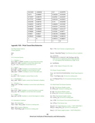 42
American Institute of Aeronautics and Astronautics
0.61454 -0.00262 0.5 -0.03978
0.671 0.00085 0.56526 -0.03638
0.72557 0.00378 0.62941 -0.03247
0.77737 0.00601 0.69134 -0.02823
0.82556 0.00742 0.75 -0.02384
0.86933 0.00793 0.80438 -0.01945
0.90792 0.00757 0.85355 -0.01522
0.94063 0.00634 0.89668 -0.01127
0.96666 0.00442 0.93301 -0.0077
0.9853 0.0023 0.96194 -0.00463
0.99635 0.00063 0.98296 -0.00218
1 0 0.99572 -0.00057
1 0
Appendix VIII—Wind Tunnel Data Reduction
%% Wind Tunnel Analysis
%Team Paparazzi
clear
clc
%% Conversion Factors
% < < Distance > >
nm_2_miles = 1.15078; %multiply to convert from nm to miles
miles_2_ft = 5280; %multiply to convert from miles to feet
in_2_ft = 1/12; %multiply to convert from in to ft
% < < Speed > >
kts_2_mph = 1.1508; %multiply to convert from kts to mph
kts_2_fps = 1.6878; %multiply to convert from kts to fps
mph_2_fps = 1.46667; %multiply to convert from mph to fps
% < < Mass > >
oz_2_lbs = 1/16; %multiply to convert from oz to lbs
% < < Temperature > >
fah_2_rank = 460.67; %add to convert from Fahrenheit to Rankine
% < < Pressure > >
inHg_2_psf = 70.7262; %multiply to convert from inches Mercury
to Psf
% < < Time > >
hour_2_sec = 3600; %multiply to convert from hours to seconds
min_2_sec = 60; %multiply to convert from min to seconds
% < < Angles > >
deg_2_rad = pi/180; %multiply to convert from degrees to radians
%% Atmospheric Conditions
Tatm = 76; %Fahrenheit
Tatm = Tatm + fah_2_rank; %Convert to working units
Patm = 29.5; %inches of Mercury
Patm = Patm*inHg_2_psf; %Convert to working units
Rair = 1716; %Air Constant in engineering units
Density = Patm/(Rair*Tatm); %Air Density at Given Conditions
mu = (3.62*10^-
7)*((Tatm/518.7)^1.5)*((518.7+198.72)/(Tatm+198.72));
%air viscocity in engineering units at Patm and Tatm
%-> Got equation from Introduction to Flight 7th ed.
nu = mu/Density;
a_SL = 1116; %Speed of Sound at SL in fps
%% Chosen Testing Variables
Vvec = [0 15 20 25 30 35 40 45 60 92]; %Wind Tunnel Speeds in
mph
Vvec = Vvec*mph_2_fps; %Convert to working units
q_s = 0.5*Density*Vvec.^2; %Uncorrected Dynamic Pressure
Vector
%% Wind Tunnel Test Section Geometry
H = 28; %Test Section Height in inches
H = H*in_2_ft; %Convert to working units
B = 40; %Test Section Width in inches
B = B*in_2_ft; %Convert to working units
Lts = 54; %Test Section Length in inches
Lts = Lts*in_2_ft; %Convert to working units
Acs = H*B; %Test Section Cross-sectional (Frontal) Area
Ats = H*Lts; %Test Section Area
Strut_D = 1.5; %Strut Diameter in inches <<NOT UPDATED>>
Strut_D = Strut_D*in_2_ft; %Convert to working units
Strut_L = 15; %Strut Length in inches <<NOT UPDATED>>
 