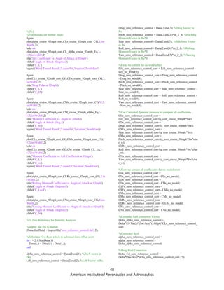 48
American Institute of Aeronautics and Astronautics
%{%}
%Plot Results for further Study
figure
plot(alpha_cruise_92mph_corr,CLs_cruise_92mph_corr_CG,'Line
Width',2)
hold on
plot(alpha_cruise_92mph_corr,CL_alpha_cruise_92mph_Eq,'--
k','Linewidth',2)
title('Lift Coefficient vs. Angle of Attack at 92mph')
xlabel('Angle of Attack (Degrees)')
ylabel('C_L')
legend('Wind Tunnel Result','Linear Fit','location','SouthEast')
figure
plot(CLs_cruise_92mph_corr_CG,CDs_cruise_92mph_corr_CG,'L
ineWidth',2)
title('Drag Polar at 92mph')
xlabel('C_L')
ylabel('C_D')
figure
plot(alpha_cruise_92mph_corr,CMs_cruise_92mph_corr_CG,'b','L
ineWidth',2)
hold on
plot(alpha_cruise_92mph_corr,CM_cruise_92mph_alpha_Eq,'--
k','LineWidth',2)
title('Moment Coefficient vs. Angle of Attack')
xlabel('Angle of Attack (Deg.)')
ylabel('C_m')
legend('Wind Tunnel Result','Linear Fit','Location','SouthEast')
figure
plot(CLs_cruise_92mph_corr_CG,CMs_cruise_92mph_corr_CG,'
b','LineWidth',2)
hold on
plot(CLs_cruise_92mph_corr_CG,CM_cruise_92mph_CL_Eq,'--
k','LineWidth',2)
title('Moment Coefficient vs. Lift Coefficient at 92mph')
xlabel('C_L')
ylabel('C_m')
legend('Wind Tunnel Result','LinearFit','location','SouthEast')
figure
plot(alpha_cruise_92mph_corr,CLRs_cruise_92mph_corr_CG,'Lin
eWidth',2)
title('Rolling Moment Coefficient vs. Angle of Attack at 92mph')
xlabel('Angle of Attack (Degrees)')
ylabel('C_Lroll')
figure
plot(alpha_cruise_92mph_corr,CNs_cruise_92mph_corr_CG,'Line
Width',2)
title('Yawing Moment Coefficient vs. Angle of Attack at 92mph')
xlabel('Angle of Attack (Degrees)')
ylabel('C_N')
%% Zero Reference for Stability Analysis
%import .dat file to matlab
[Data,SizeData] = importfile('zero_reference_control.dat', 2);
%Substract First Row which to substract Zero offset error
for i = 2:1:SizeData(1)
Data(i,:) = Data(i,:) - Data(1,:);
end
alpha_zero_reference_control = Data(2:end,1); %AoA vector in
Deg.
Lift_zero_reference_control = Data(2:end,2); %Lift Vector in lbs.
Drag_zero_reference_control = Data(2:end,3); %Drag Vector in
lbs.
Pitch_zero_reference_control = Data(2:end,4)*in_2_ft; %Pitching
Moment Vector in lbs*ft
Side_zero_reference_control = Data(2:end,5); %Sideforce Vector
in lbs
Roll_zero_reference_control = Data(2:end,6)*in_2_ft; %Rolling
Moment Vector in lbs*ft
Yaw_zero_reference_control = Data(2:end,7)*in_2_ft; %Yawing
Moment Vector in lbs*ft
%First, we correct for no wind effect
Lift_zero_reference_control_corr = Lift_zero_reference_control -
Lift_no_wind(4);
Drag_zero_reference_control_corr = Drag_zero_reference_control
- Drag_no_wind(4);
Pitch_zero_reference_control_corr = Pitch_zero_reference_control
- Pitch_no_wind(4);
Side_zero_reference_control_corr = Side_zero_reference_control -
Side_no_wind(4);
Roll_zero_reference_control_corr = Roll_zero_reference_control -
Roll_no_wind(4);
Yaw_zero_reference_control_corr = Yaw_zero_reference_control
- Yaw_no_wind(4);
%Use Corrected dynamic pressure to compute all coefficients
CLs_zero_reference_control_corr =
Lift_zero_reference_control_corr/(q_corr_cruise_30mph*Sw);
CDs_zero_reference_control_corr =
Drag_zero_reference_control_corr/(q_corr_cruise_30mph*Sw);
CSFs_zero_reference_control_corr =
Side_zero_reference_control_corr/(q_corr_cruise_30mph*Sw);
CMs_zero_reference_control_corr =
Pitch_zero_reference_control_corr/(q_corr_cruise_30mph*Sw*cba
r_w);
CLRs_zero_reference_control_corr =
Roll_zero_reference_control_corr/(q_corr_cruise_30mph*Sw*cbar
_w);
CNs_zero_reference_control_corr =
Yaw_zero_reference_control_corr/(q_corr_cruise_30mph*Sw*cba
r_w);
%Now we correct all coefficients for no model error
CLs_zero_reference_control_corr =
CLs_zero_reference_control_corr - CLs_no_model;
CDs_zero_reference_control_corr =
CDs_zero_reference_control_corr - CDs_no_model;
CSFs_zero_reference_control_corr =
CSFs_zero_reference_control_corr - CSFs_no_model;
CMs_zero_reference_control_corr =
CMs_zero_reference_control_corr - CMs_no_model;
CLRs_zero_reference_control_corr =
CLRs_zero_reference_control_corr - CLRs_no_model;
CNs_zero_reference_control_corr =
CNs_zero_reference_control_corr - CNs_no_model;
%Compute AoA correction Vector
Delta_alpha_zero_reference_control =
Delta*(1+Tau2)*(Sw/Acs)*(180/pi)*CLs_zero_reference_control_
corr;
%Corrected AoA
alpha_zero_reference_control_corr =
alpha_zero_reference_control +
Delta_alpha_zero_reference_control;
%Drag Wall Correction
Delta_Cd_zero_reference_control =
Delta*(Sw/Acs)*(CLs_zero_reference_control_corr.^2);
 