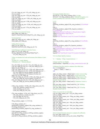 51
American Institute of Aeronautics and Astronautics
CLs_roll_16deg_up_corr = CLs_roll_16deg_up_corr -
CLs_no_model;
CDs_roll_16deg_up_corr = CDs_roll_16deg_up_corr -
CDs_no_model;
CSFs_roll_16deg_up_corr = CSFs_roll_16deg_up_corr -
CSFs_no_model;
CMs_roll_16deg_up_corr = CMs_roll_16deg_up_corr -
CMs_no_model;
CLRs_roll_16deg_up_corr = CLRs_roll_16deg_up_corr -
CLRs_no_model;
CNs_roll_16deg_up_corr = CNs_roll_16deg_up_corr -
CNs_no_model;
%Compute AoA correction Vector
Delta_alpha_roll_16deg_up =
Delta*(1+Tau2)*(Sw/Acs)*(180/pi)*CLs_roll_16deg_up_corr;
%Corrected AoA
alpha_roll_16deg_up_corr = alpha_roll_16deg_up +
Delta_alpha_roll_16deg_up;
%Drag Wall Correction
Delta_Cd_roll_16deg_up =
Delta*(Sw/Acs)*(CLs_roll_16deg_up_corr.^2);
%Tail Moment Coefficient Correction Vector
Delta_Cm_CG_roll_16deg_up =
DCmcg_Ddelta*(Sw/Acs)*(180/pi)*Delta*Tau2*...
CLs_roll_16deg_up_corr;
%Now we translate the Loads and moments from Balance Center
to CG
%Loads_CG = Loads_Balance
%Moments_CG = Moment_Balance
CLs_roll_16deg_up_corr_CG = CLs_roll_16deg_up_corr;
CDs_roll_16deg_up_corr_CG = CDs_roll_16deg_up_corr +
Delta_Cd_roll_16deg_up;
CSFs_roll_16deg_up_corr_CG = CSFs_roll_16deg_up_corr;
CMs_roll_16deg_up_corr_CG = (CMs_roll_16deg_up_corr +...
CLs_roll_16deg_up_corr*(X_balance_CG/cbar_w)-...
CDs_roll_16deg_up_corr*(Z_balance_CG/cbar_w)) -
Delta_Cm_CG_roll_16deg_up;
CLRs_roll_16deg_up_corr_CG = CLRs_roll_16deg_up_corr -...
CSFs_roll_16deg_up_corr*(Z_balance_CG/cbar_w);
CNs_roll_16deg_up_corr_CG = CNs_roll_16deg_up_corr +...
CSFs_roll_16deg_up_corr*(X_balance_CG/cbar_w);
CLRs_wing_incidence = [CLRs_roll_11deg_down_corr_CG...
CLRs_zero_reference_control_corr_CG...
CLRs_roll_8deg_up_corr_CG...
CLRs_roll_16deg_up_corr_CG];
CNs_wing_incidence = [CNs_roll_11deg_down_corr_CG...
CNs_zero_reference_control_corr_CG...
CNs_roll_8deg_up_corr_CG...
CNs_roll_16deg_up_corr_CG];
Wing_incidence_angles = [-11 0 8 16];
CLR_Wing_incidence_fit =
polyfit(Wing_incidence_angles,CLRs_wing_incidence,1);
CN_Wing_incidecne_fit =
polyfit(Wing_incidence_angles,CNs_wing_incidence,1);
CLRs_Equation_incidence =
polyval(CLR_Wing_incidence_fit,Wing_incidence_angles);
CNs_Equation_incidence =
polyval(CN_Wing_incidecne_fit,Wing_incidence_angles);
%Compute Stability Derivative
DCLroll_Di = CLR_Wing_incidence_fit(1); %1/deg
DCN_Di = CN_Wing_incidecne_fit(1); %SHould be negative, it is
positive probably due to decrease in Drag as AoA increases!!
%{%}
figure
plot(Wing_incidence_angles,CLRs_wing_incidence,'b','LineWidth'
,2)
hold on
plot(Wing_incidence_angles,CLRs_Equation_incidence,'--
k','LineWidth',2)
title('Rolling Moment Coefficient vs. Wing Incidence Angle')
xlabel('Wing Incidence Angle (Deg.)')
ylabel('C_Lroll')
legend('Wind Tunel Result','Linear Fit','Location','SouthEast')
figure
plot(Wing_incidence_angles,CNs_wing_incidence,'b','LineWidth',
2)
hold on
plot(Wing_incidence_angles,CNs_Equation_incidence,'--
k','LineWidth',2)
title('Yawing Moment Coefficient vs. Wing Incidence Angle')
xlabel('Wing Incidence Angle (Deg.)')
ylabel('C_N')
legend('Wind Tunel Result','Linear Fit','Location','SouthEast')
%% Yaw Body Stability Analysis
% < < Sideslip = 8 Deg. Counterclockwise > >
%Import .dat File into Matlab
[Data,SizeData] = importfile('yaw_8deg_counterclockwise.dat', 2);
%Substract First Row which to substract Zero offset error
for i = 2:1:SizeData(1)
Data(i,:) = Data(i,:) - Data(1,:);
end
alpha_yaw_8deg_counter = Data(2:end,1); %AoA vector in Deg.
Lift_yaw_8deg_counter = Data(2:end,2); %Lift Vector in lbs.
Drag_yaw_8deg_counter = Data(2:end,3); %Drag Vector in lbs.
Pitch_yaw_8deg_counter = Data(2:end,4)*in_2_ft; %Pitching
Moment Vector in lbs*ft
Side_yaw_8deg_counter = Data(2:end,5); %Sideforce Vector in
lbs
Roll_yaw_8deg_counter = Data(2:end,6)*in_2_ft; %Rolling
Moment Vector in lbs*ft
Yaw_yaw_8deg_counter = Data(2:end,7)*in_2_ft; %Yawing
Moment Vector in lbs*ft
%First, we correct for no wind effect
Lift_yaw_8deg_counter_corr = Lift_yaw_8deg_counter -
Lift_no_wind(4);
Drag_yaw_8deg_counter_corr = Drag_yaw_8deg_counter -
Drag_no_wind(4);
Pitch_yaw_8deg_counter_corr = Pitch_yaw_8deg_counter -
Pitch_no_wind(4);
Side_yaw_8deg_counter_corr = Side_yaw_8deg_counter -
Side_no_wind(4);
Roll_yaw_8deg_counter_corr = Roll_yaw_8deg_counter -
Roll_no_wind(4);
Yaw_yaw_8deg_counter_corr = Yaw_yaw_8deg_counter -
Yaw_no_wind(4);
%Use Corrected dynamic pressure to compute all coefficients
CLs_yaw_8deg_counter_corr =
Lift_yaw_8deg_counter_corr/(q_corr_cruise_30mph*Sw);
 