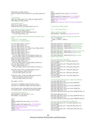 53
American Institute of Aeronautics and Astronautics
Delta_alpha_yaw_9deg_colockw =
Delta*(1+Tau2)*(Sw/Acs)*(180/pi)*CLs_yaw_9deg_colockw_cor
r;
%Corrected AoA
alpha_yaw_9deg_colockw_corr = alpha_yaw_9deg_colockw +
Delta_alpha_yaw_9deg_colockw;
%Drag Wall Correction
Delta_Cd_yaw_9deg_colockw =
Delta*(Sw/Acs)*(CLs_yaw_9deg_colockw_corr.^2);
%Tail Moment Coefficient Correction Vector
Delta_Cm_CG_yaw_9deg_colockw =
DCmcg_Ddelta*(Sw/Acs)*(180/pi)*Delta*Tau2*...
CLs_yaw_9deg_colockw_corr;
%Now we translate the Loads and moments from Balance Center
to CG
%Loads_CG = Loads_Balance
%Moments_CG = Moment_Balance
CLs_yaw_9deg_colockw_corr_CG =
CLs_yaw_9deg_colockw_corr;
CDs_yaw_9deg_colockw_corr_CG =
CDs_yaw_9deg_colockw_corr + Delta_Cd_yaw_9deg_colockw;
CSFs_yaw_9deg_colockw_corr_CG =
CSFs_yaw_9deg_colockw_corr;
CMs_yaw_9deg_colockw_corr_CG =
(CMs_yaw_9deg_colockw_corr +...
CLs_yaw_9deg_colockw_corr*(X_balance_CG/cbar_w)-...
CDs_yaw_9deg_colockw_corr*(Z_balance_CG/cbar_w)) -
Delta_Cm_CG_yaw_9deg_colockw;
CLRs_yaw_9deg_colockw_corr_CG =
CLRs_yaw_9deg_colockw_corr -...
CSFs_yaw_9deg_colockw_corr*(Z_balance_CG/cbar_w);
CNs_yaw_9deg_colockw_corr_CG =
CNs_yaw_9deg_colockw_corr +...
CSFs_yaw_9deg_colockw_corr*(X_balance_CG/cbar_w);
CNs_beta_sweep = [CNs_yaw_8deg_counter_corr_CG...
CNs_zero_reference_control_corr_CG...
CNs_yaw_9deg_colockw_corr_CG];
CLRs_beta_sweep = [CLRs_yaw_8deg_counter_corr_CG...
CLRs_zero_reference_control_corr_CG...
CLRs_yaw_9deg_colockw_corr_CG];
beta_angles = [-8 0 9];
CN_beta_fit = polyfit(beta_angles,CNs_beta_sweep,1);
CLR_beta_fit = polyfit(beta_angles,CLRs_beta_sweep,1);
CLRs_Equation_beta = polyval(CLR_beta_fit,beta_angles);
CNs_Equation_beta = polyval(CN_beta_fit,beta_angles);
%Compute Stability Derivative
DCLroll_DBeta = CLR_beta_fit(1); %1/deg
DCN_DBeta = CN_beta_fit(1);
%{%}
figure
plot(beta_angles,CLRs_beta_sweep,'b','LineWidth',2)
hold on
plot(beta_angles,CLRs_Equation_beta,'--k','LineWidth',2)
title('Rolling Moment Coefficient vs. Sideslip Angle')
xlabel('Sideslip Angle (Deg.)')
ylabel('C_Lroll')
legend('Wind Tunel Result','Linear Fit','Location','SouthEast')
figure
plot(beta_angles,CNs_beta_sweep,'b','LineWidth',2)
hold on
plot(beta_angles,CNs_Equation_beta,'--k','LineWidth',2)
title('Yawing Moment Coefficient vs. Sideslip Angle')
xlabel('Sideslip Angle (Deg.)')
ylabel('C_N')
legend('Wind Tunel Result','Linear Fit','Location','SouthEast')
%% Pitch Body Stability Analysis
%% < < Tail 5 Degrees Down > >
%Import .dat File into Matlab
[Data,SizeData] = importfile('pitch_5deg_down.dat', 2);
%Substract First Row which to substract Zero offset error
for i = 2:1:SizeData(1)
Data(i,:) = Data(i,:) - Data(1,:);
end
alpha_pitch_5deg_down = Data(2:end,1); %AoA vector in Deg.
Lift_pitch_5deg_down = Data(2:end,2); %Lift Vector in lbs.
Drag_pitch_5deg_down = Data(2:end,3); %Drag Vector in lbs.
Pitch_pitch_5deg_down = Data(2:end,4)*in_2_ft; %Pitching
Moment Vector in lbs*ft
Side_pitch_5deg_down = Data(2:end,5); %Sideforce Vector in lbs
Roll_pitch_5deg_down = Data(2:end,6)*in_2_ft; %Rolling
Moment Vector in lbs*ft
Yaw_pitch_5deg_down = Data(2:end,7)*in_2_ft; %Yawing
Moment Vector in lbs*ft
%First, we correct for no wind effect
Lift_pitch_5deg_down_corr = Lift_pitch_5deg_down -
Lift_no_wind(4);
Drag_pitch_5deg_down_corr = Drag_pitch_5deg_down -
Drag_no_wind(4);
Pitch_pitch_5deg_down_corr = Pitch_pitch_5deg_down -
Pitch_no_wind(4);
Side_pitch_5deg_down_corr = Side_pitch_5deg_down -
Side_no_wind(4);
Roll_pitch_5deg_down_corr = Roll_pitch_5deg_down -
Roll_no_wind(4);
Yaw_pitch_5deg_down_corr = Yaw_pitch_5deg_down -
Yaw_no_wind(4);
%Use Corrected dynamic pressure to compute all coefficients
CLs_pitch_5deg_down_corr =
Lift_pitch_5deg_down_corr/(q_corr_cruise_30mph*Sw);
CDs_pitch_5deg_down_corr =
Drag_pitch_5deg_down_corr/(q_corr_cruise_30mph*Sw);
CSFs_pitch_5deg_down_corr =
Side_pitch_5deg_down_corr/(q_corr_cruise_30mph*Sw);
CMs_pitch_5deg_down_corr =
Pitch_pitch_5deg_down_corr/(q_corr_cruise_30mph*Sw*cbar_w)
;
CLRs_pitch_5deg_down_corr =
Roll_pitch_5deg_down_corr/(q_corr_cruise_30mph*Sw*cbar_w);
CNs_pitch_5deg_down_corr =
Yaw_pitch_5deg_down_corr/(q_corr_cruise_30mph*Sw*cbar_w);
%Now we correct all coefficients for no model error
CLs_pitch_5deg_down_corr = CLs_pitch_5deg_down_corr -
CLs_no_model;
CDs_pitch_5deg_down_corr = CDs_pitch_5deg_down_corr -
CDs_no_model;
CSFs_pitch_5deg_down_corr = CSFs_pitch_5deg_down_corr -
CSFs_no_model;
 