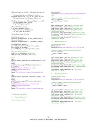 55
American Institute of Aeronautics and Astronautics
CLRs_pitch_10deg_up_corr_CG = CLRs_pitch_10deg_up_corr -
...
CSFs_pitch_10deg_up_corr*(Z_balance_CG/cbar_w);
CNs_pitch_10deg_up_corr_CG = CNs_pitch_10deg_up_corr +...
CSFs_pitch_10deg_up_corr*(X_balance_CG/cbar_w);
CLs_Tail_incidence_sweep = [CLs_pitch_5deg_down_corr_CG...
CLs_zero_reference_control_corr_CG...
CLs_pitch_10deg_up_corr_CG];
CMs_Tail_incidence_sweep =
[CMs_pitch_5deg_down_corr_CG...
CMs_zero_reference_control_corr_CG...
CMs_pitch_10deg_up_corr_CG];
Tail_incidence_angles = [-5 0 10];
CM_tail_incidence_fit =
polyfit(Tail_incidence_angles,CMs_Tail_incidence_sweep,1);
CL_tail_incidence_fit =
polyfit(Tail_incidence_angles,CLs_Tail_incidence_sweep,1);
CLs_Equation_tail_incidence =
polyval(CL_tail_incidence_fit,Tail_incidence_angles);
CMs_Equation_tail_incidence =
polyval(CM_tail_incidence_fit,Tail_incidence_angles);
%Compute Stability Derivative
DCL_DTi = CL_tail_incidence_fit(1); %1/deg
DCM_DTi = CM_tail_incidence_fit(1); %1/deg
%{%}
figure
plot(Tail_incidence_angles,CLs_Tail_incidence_sweep,'b','LineWi
dth',2)
hold on
plot(Tail_incidence_angles,CLs_Equation_tail_incidence,'--
k','LineWidth',2)
title('Lift Coefficient vs. Tail Incidence Angle')
xlabel('Tail Incidence Angle (Deg.)')
ylabel('C_L')
legend('Wind Tunel Result','Linear Fit','Location','SouthEast')
figure
plot(Tail_incidence_angles,CMs_Tail_incidence_sweep,'b','LineW
idth',2)
hold on
plot(Tail_incidence_angles,CMs_Equation_tail_incidence,'--
k','LineWidth',2)
title('Pitching Moment Coefficient vs. Sideslip Angle')
xlabel('Tail Incidence Angle (Deg.)')
ylabel('C_m')
legend('Wind Tunel Result','Linear Fit','Location','SouthEast')
%% Transition Analysis Data
% < < Wings 30 Degrees Up > >
%import .dat file to matlab
[Data,SizeData] =
importfile('transition_wing_30deg_up_0_20_30_35_40_45mph.dat
', 2);
%Substract First Row which to substract Zero offset error
for i = 2:1:SizeData(1)
Data(i,:) = Data(i,:) - Data(1,:);
end
alpha_transition_30deg = Data(2:end,1); %AoA vector in Deg.
Lift_transition_30deg = Data(2:end,2); %Lift Vector in lbs.
Drag_transition_30deg = Data(2:end,3); %Drag Vector in lbs.
Pitch_transition_30deg = Data(2:end,4)*in_2_ft; %Pitching
Moment Vector in lbs*ft
Side_transition_30deg = Data(2:end,5); %Sideforce Vector in lbs
Roll_transition_30deg = Data(2:end,6)*in_2_ft; %Rolling Moment
Vector in lbs*ft
Yaw_transition_30deg = Data(2:end,7)*in_2_ft; %Yawing
Moment Vector in lbs*ft
% < < Wings 60 Degrees Up > >
%import .dat file to matlab
[Data,SizeData] =
importfile('transition_wing_60deg_up_0_20_25_30_35.dat', 2);
%Substract First Row which to substract Zero offset error
for i = 2:1:SizeData(1)
Data(i,:) = Data(i,:) - Data(1,:);
end
alpha_transition_60deg = Data(2:end,1); %AoA vector in Deg.
Lift_transition_60deg = Data(2:end,2); %Lift Vector in lbs.
Drag_transition_60deg = Data(2:end,3); %Drag Vector in lbs.
Pitch_transition_60deg = Data(2:end,4)*in_2_ft; %Pitching
Moment Vector in lbs*ft
Side_transition_60deg = Data(2:end,5); %Sideforce Vector in lbs
Roll_transition_60deg = Data(2:end,6)*in_2_ft; %Rolling Moment
Vector in lbs*ft
Yaw_transition_60deg = Data(2:end,7)*in_2_ft; %Yawing
Moment Vector in lbs*ft
% < < Wings 90 Degrees Up > >
%import .dat file to matlab
[Data,SizeData] =
importfile('transition_wing_90deg_up_0_15_20_25_30.dat', 2);
%Substract First Row which to substract Zero offset error
for i = 2:1:SizeData(1)
Data(i,:) = Data(i,:) - Data(1,:);
end
alpha_transition_90deg = Data(2:end,1); %AoA vector in Deg.
Lift_transition_90deg = Data(2:end,2); %Lift Vector in lbs.
Drag_transition_90deg = Data(2:end,3); %Drag Vector in lbs.
Pitch_transition_90deg = Data(2:end,4)*in_2_ft; %Pitching
Moment Vector in lbs*ft
Side_transition_90deg = Data(2:end,5); %Sideforce Vector in lbs
Roll_transition_90deg = Data(2:end,6)*in_2_ft; %Rolling Moment
Vector in lbs*ft
Yaw_transition_90deg = Data(2:end,7)*in_2_ft; %Yawing
Moment Vector in lbs*ft
 