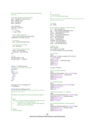 81
American Institute of Aeronautics and Astronautics
%%%%% LOOP GAIN AT PLANT OUTPUT ANALYSIS
%%%%%
%SS model of loop gain at the plant output
Aout = [ Ap Bp*Cc; 0.*Bc1*Cp Ac];
Bout = [ Bp*Dc1; Bc1];
Cout = [ Cp Dp*Cc];
Dout = [ Dp*Dc1];
sens = zeros(nf,1);
compsens = zeros(nf,1);
for i = 1:nf
% s = j*omega
s = sqrt(-1)*w(i);
% Loop at Plant output (Az).
Lout = Cout(i_out,:)*inv(s*eye(size(Aout))-
Aout)*Bout(:,i_in)+Dout(i_out,i_in);
% Sensitivity
Sout = inv(eye(size(Lout))+Lout);
% Complementary sensitivity
Tout = Sout*Lout;
% Get max SV for each sensitivity.
sens(i) = max(svd(Sout));
compsens(i) = max(svd(Tout));
end
% Store.
freq_data.output.S = sens;
freq_data.output.T = compsens;
function t1 = FindCrossover(a,t)
%find the value of t where a crosses zero
n=numel(a);
j=0;
while j <= n,
if a(n-j) > 0.,
i=n-j;
j=n+1;
end;
j=j+1;
end
pp=inv([t(i) 1.;t(i+1) 1.])*[a(i);a(i+1)];
t1=-pp(2)/pp(1);
function plot_freq_resp(freq_resp, w)
%****************************************************
**********************
%
% Generates various figures for the specified frequency response.
%
%
% Inputs:
% freq_resp Structure, frequency response data. Refer to the file
% "freq_analysis.m" for field definitions
% w n-element vector, frequency vector at which frequency
% response data was collected (rps)
%
%
% Outputs:
% MATLAB figures
%
%
% Version history:
% 2013.12.30 KRB Initial release
%
%****************************************************
**********************
% Constant
rtd = 180/pi;
% Extract data from frequency response structure.
L_in = freq_resp.input.Lin;
wc = freq_resp.input.LoopGainXover_rps;
RD_in = freq_resp.input.ReturnDiff;
rd_min = min(abs(RD_in));
SR_in = freq_resp.input.StabRobust;
sr_min = min(abs(SR_in));
sens = freq_resp.output.S;
S_max = max(abs(sens));
compsens= freq_resp.output.T;
T_max = max(abs(compsens));
Gnois = freq_resp.input.Gnoise;
% Draw circles.
dd=0.:.001:2*pi;
xx1=cos(dd)-1;yy1=sin(dd);
xx2=rd_min*cos(dd)-1;yy2=rd_min*sin(dd);
% Nyquist plot
figure,
plot(xx1,yy1,'k',real(L_in),imag(L_in),'b',xx2,yy2,'r-
','LineWidth',2);grid
axis([-2 2 -2 2]);
text(.5,.5,['radius = ' num2str(rd_min)])
xlabel('Re(L)')
ylabel('Im(L)')
title('Nyquist')
xw_plot = 2*min(w);
% Loop Gain Bode magnitude
figure
semilogx(w,20*log10(abs(L_in)),'LineWidth',2);grid
text(xw_plot,10.,['LGCF = ' num2str(wc)])
xlabel('Frequency (rps)')
ylabel('Magnitude dB')
title('Bode');
% Loop gain Bode phase
figure
semilogx(w,rtd*angle(L_in),'LineWidth',2);grid
xlabel('Frequency (rps)')
ylabel('Phase deg')
title('Bode');
% Plot Return Difference 1+L magnitude.
figure
semilogx(w,20*log10(abs(RD_in)),'LineWidth',2);grid
text(xw_plot,10.,['min = ' num2str(rd_min)])
xlabel('Frequency (rps)')
ylabel('Magnitude dB')
title('|I+L| at input')
% Plot Stability Robustness 1+inv(L) magnitude.
figure
semilogx(w,20*log10(abs(SR_in)),'LineWidth',2);grid
text(xw_plot,10.,['min = ' num2str(sr_min)])
xlabel('Frequency (rps)')
ylabel('Magnitude dB')
 