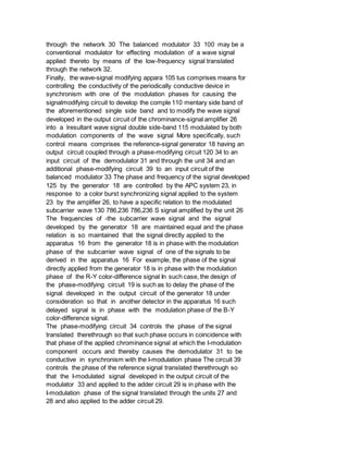 through the network 30 The balanced modulator 33 100 may be a
conventional modulator for effecting modulation of a wave signal
applied thereto by means of the low-frequency signal translated
through the network 32.
Finally, the wave-signal modifying appara 105 tus comprises means for
controlling the conductivity of the periodically conductive device in
synchronism with one of the modulation phases for causing the
signalmodifying circuit to develop the comple 110 mentary side band of
the aforementioned single side band and to modify the wave signal
developed in the output circuit of the chrominance-signal amplifier 26
into a lresultant wave signal double side-band 115 modulated by both
modulation components of the wave signal More specifically, such
control means comprises the reference-signal generator 18 having an
output circuit coupled through a phase-modifying circuit 120 34 to an
input circuit of the demodulator 31 and through the unit 34 and an
additional phase-modifying circuit 39 to an input circuit of the
balanced modulator 33 The phase and frequency of the signal developed
125 by the generator 18 are controlled by the APC system 23, in
response to a color burst synchronizing signal applied to the system
23 by the amplifier 26, to have a specific relation to the modulated
subcarrier wave 130 786,236 786,236 S signal amplified by the unit 26
The frequencies of -the subcarrier wave signal and the signal
developed by the generator 18 are maintained equal and the phase
relation is so maintained that the signal directly applied to the
apparatus 16 from the generator 18 is in phase with the modulation
phase of the subcarrier wave signal of one of the signals to be
derived in the apparatus 16 For example, the phase of the signal
directly applied from the generator 18 is in phase with the modulation
phase of the R-Y color-difference signal In such case, the design of
the phase-modifying circuit 19 is such as to delay the phase of the
signal developed in the output circuit of the generator 18 under
consideration so that in another detector in the apparatus 16 such
delayed signal is in phase with the modulation phase of the B-Y
color-difference signal.
The phase-modifying circuit 34 controls the phase of the signal
translated therethrough so that such phase occurs in coincidence with
that phase of the applied chrominance signal at which the I-modulation
component occurs and thereby causes the demodulator 31 to be
conductive in synchronism with the I-modulation phase The circuit 39
controls the phase of the reference signal translated therethrough so
that the I-modulated signal developed in the output circuit of the
modulator 33 and applied to the adder circuit 29 is in phase with the
I-modulation phase of the signal translated through the units 27 and
28 and also applied to the adder circuit 29.
 