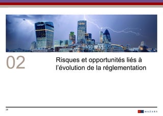 Date28 Titre de la présentation
02 Risques et opportunités liés à
l’évolution de la réglementation
 