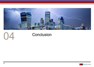 Date35 Titre de la présentation
04 Conclusion
 