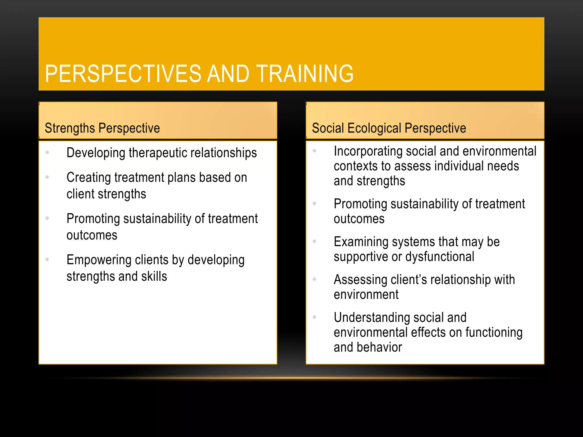 • Incorporating social and environmental
contexts to assess individual needs
and strengths
• Promoting sustainability of treatment
outcomes
• Examining systems that may be
supportive or dysfunctional
• Assessing client’s relationship with
environment
• Understanding social and
environmental effects on functioning
and behavior
• Developing therapeutic relationships
• Creating treatment plans based on
client strengths
• Promoting sustainability of treatment
outcomes
• Empowering clients by developing
strengths and skills
PERSPECTIVES AND TRAINING
Strengths Perspective Social Ecological Perspective
 