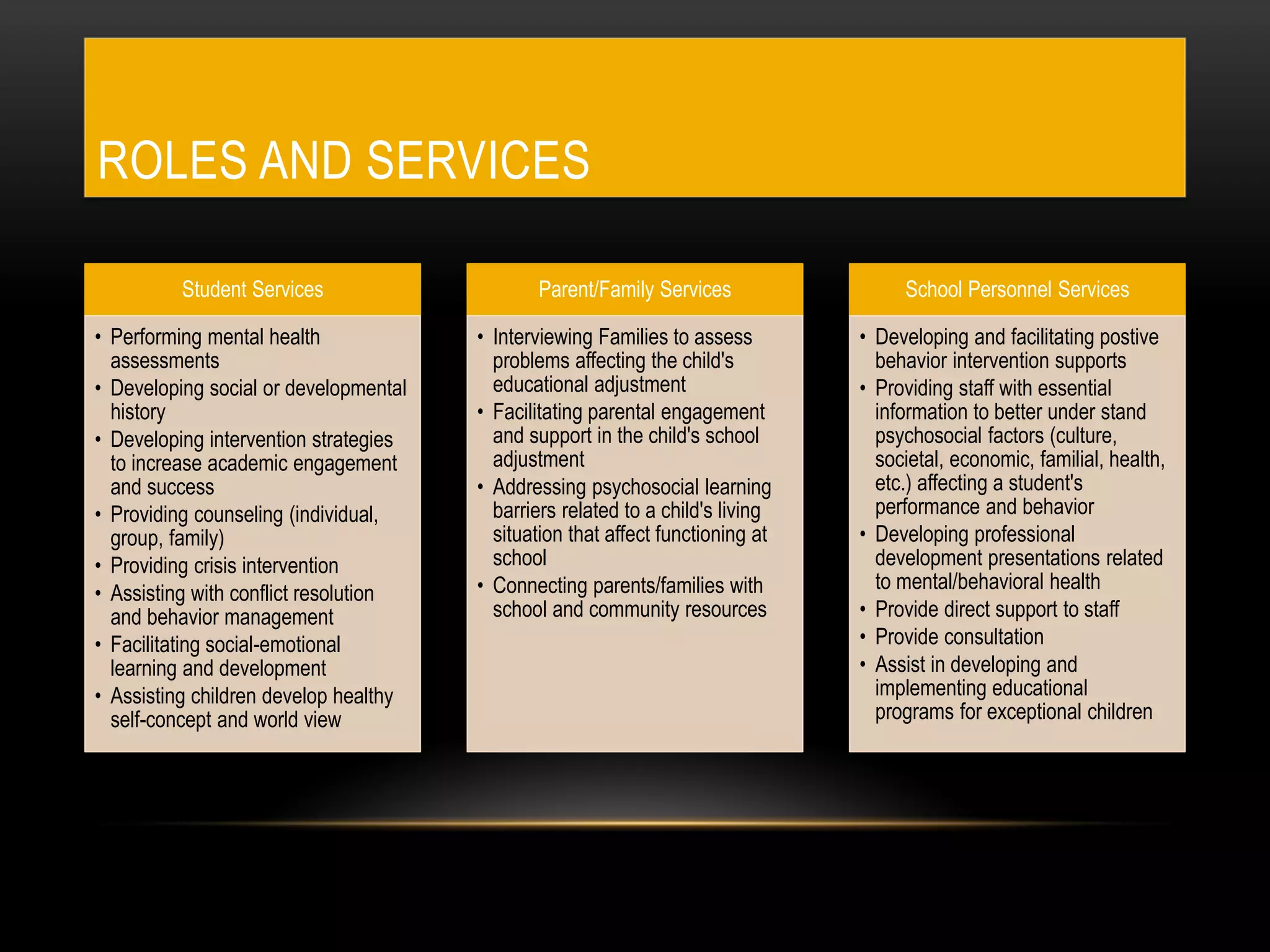 ROLES AND SERVICES
Student Services
• Performing mental health
assessments
• Developing social or developmental
history
• Developing intervention strategies
to increase academic engagement
and success
• Providing counseling (individual,
group, family)
• Providing crisis intervention
• Assisting with conflict resolution
and behavior management
• Facilitating social-emotional
learning and development
• Assisting children develop healthy
self-concept and world view
Parent/Family Services
• Interviewing Families to assess
problems affecting the child's
educational adjustment
• Facilitating parental engagement
and support in the child's school
adjustment
• Addressing psychosocial learning
barriers related to a child's living
situation that affect functioning at
school
• Connecting parents/families with
school and community resources
School Personnel Services
• Developing and facilitating postive
behavior intervention supports
• Providing staff with essential
information to better under stand
psychosocial factors (culture,
societal, economic, familial, health,
etc.) affecting a student's
performance and behavior
• Developing professional
development presentations related
to mental/behavioral health
• Provide direct support to staff
• Provide consultation
• Assist in developing and
implementing educational
programs for exceptional children
 
