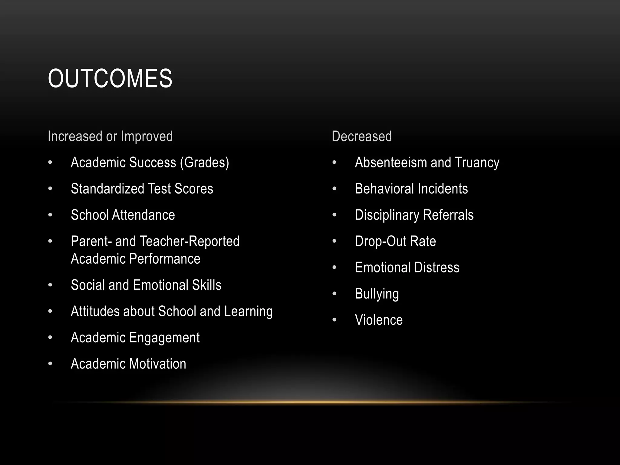 • Absenteeism and Truancy
• Behavioral Incidents
• Disciplinary Referrals
• Drop-Out Rate
• Emotional Distress
• Bullying
• Violence
• Academic Success (Grades)
• Standardized Test Scores
• School Attendance
• Parent- and Teacher-Reported
Academic Performance
• Social and Emotional Skills
• Attitudes about School and Learning
• Academic Engagement
• Academic Motivation
OUTCOMES
Increased or Improved Decreased
 
