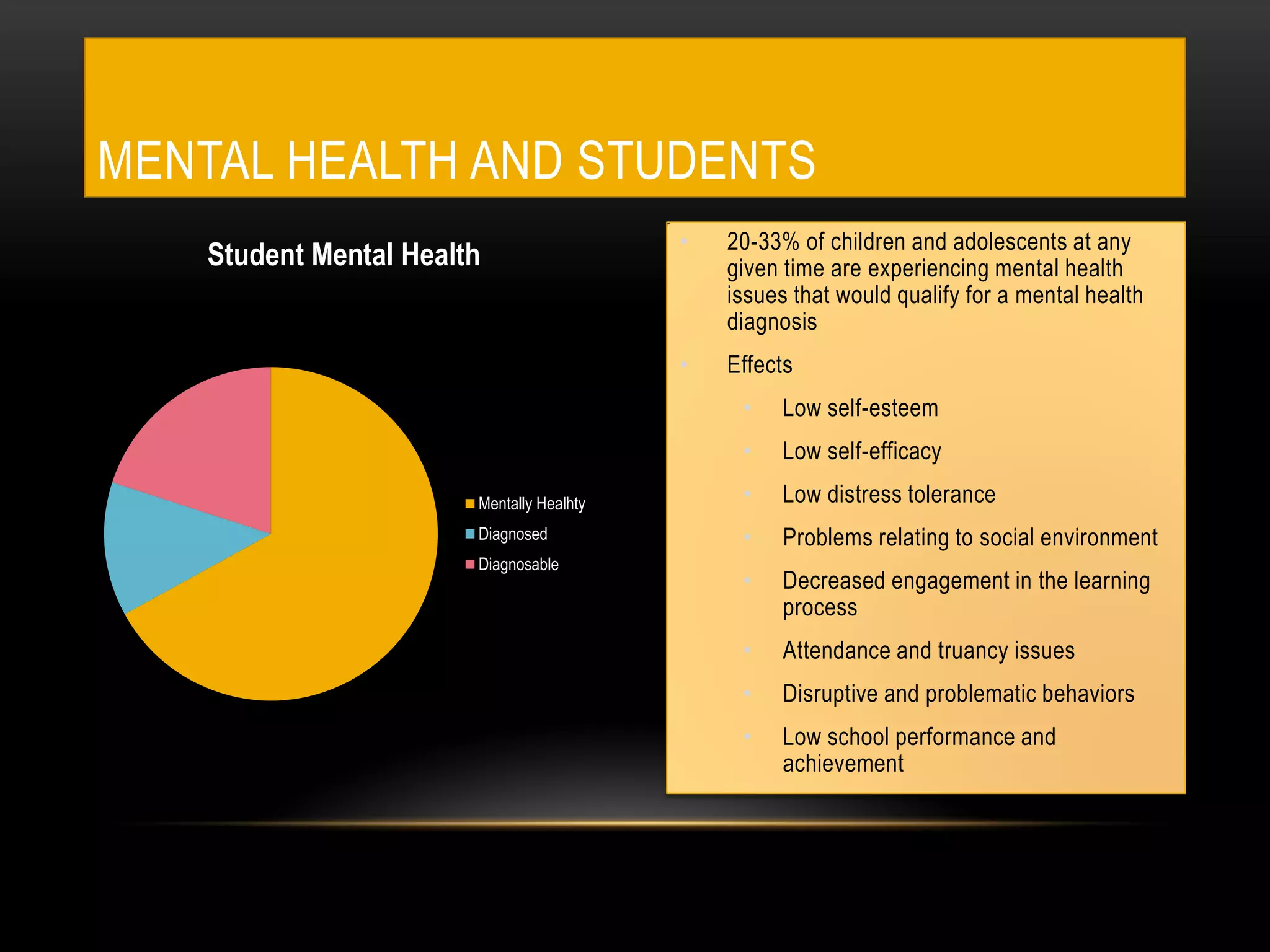 • 20-33% of children and adolescents at any
given time are experiencing mental health
issues that would qualify for a mental health
diagnosis
• Effects
• Low self-esteem
• Low self-efficacy
• Low distress tolerance
• Problems relating to social environment
• Decreased engagement in the learning
process
• Attendance and truancy issues
• Disruptive and problematic behaviors
• Low school performance and
achievement
MENTAL HEALTH AND STUDENTS
Student Mental Health
Mentally Healhty
Diagnosed
Diagnosable
 