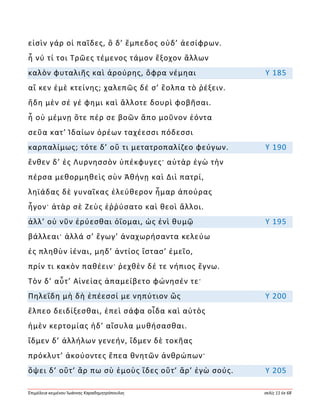 Ἐπιμέλεια κειμένου Ἰωάννης Καραδημητρόπουλος σελίς 11 ἐκ 68
εἰσὶν γάρ οἱ παῖδες, ὃ δ’ ἔμπεδος οὐδ’ ἀεσίφρων.
ἦ νύ τί τοι Τρῶες τέμενος τάμον ἔξοχον ἄλλων
καλὸν φυταλιῆς καὶ ἀρούρης, ὄφρα νέμηαι Υ 185
αἴ κεν ἐμὲ κτείνης; χαλεπῶς δέ σ’ ἔολπα τὸ ῥέξειν.
ἤδη μὲν σέ γέ φημι καὶ ἄλλοτε δουρὶ φοβῆσαι.
ἦ οὐ μέμνῃ ὅτε πέρ σε βοῶν ἄπο μοῦνον ἐόντα
σεῦα κατ’ Ἰδαίων ὀρέων ταχέεσσι πόδεσσι
καρπαλίμως; τότε δ’ οὔ τι μετατροπαλίζεο φεύγων. Υ 190
ἔνθεν δ’ ἐς Λυρνησσὸν ὑπέκφυγες· αὐτὰρ ἐγὼ τὴν
πέρσα μεθορμηθεὶς σὺν Ἀθήνῃ καὶ Διὶ πατρί,
ληϊάδας δὲ γυναῖκας ἐλεύθερον ἦμαρ ἀπούρας
ἦγον· ἀτὰρ σὲ Ζεὺς ἐῤῥύσατο καὶ θεοὶ ἄλλοι.
ἀλλ’ οὐ νῦν ἐρύεσθαι ὀΐομαι, ὡς ἐνὶ θυμῷ Υ 195
βάλλεαι· ἀλλά σ’ ἔγωγ’ ἀναχωρήσαντα κελεύω
ἐς πληθὺν ἰέναι, μηδ’ ἀντίος ἵστασ’ ἐμεῖο,
πρίν τι κακὸν παθέειν· ῥεχθὲν δέ τε νήπιος ἔγνω.
Τὸν δ’ αὖτ’ Αἰνείας ἀπαμείβετο φώνησέν τε·
Πηλεΐδη μὴ δὴ ἐπέεσσί με νηπύτιον ὣς Υ 200
ἔλπεο δειδίξεσθαι, ἐπεὶ σάφα οἶδα καὶ αὐτὸς
ἠμὲν κερτομίας ἠδ’ αἴσυλα μυθήσασθαι.
ἴδμεν δ’ ἀλλήλων γενεήν, ἴδμεν δὲ τοκῆας
πρόκλυτ’ ἀκούοντες ἔπεα θνητῶν ἀνθρώπων·
ὄψει δ’ οὔτ’ ἄρ πω σὺ ἐμοὺς ἴδες οὔτ’ ἄρ’ ἐγὼ σούς. Υ 205
 