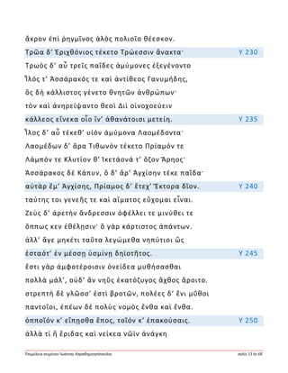 Ἐπιμέλεια κειμένου Ἰωάννης Καραδημητρόπουλος σελίς 13 ἐκ 68
ἄκρον ἐπὶ ῥηγμῖνος ἁλὸς πολιοῖο θέεσκον.
Τρῶα δ’ Ἐριχθόνιος τέκετο Τρώεσσιν ἄνακτα· Υ 230
Τρωὸς δ’ αὖ τρεῖς παῖδες ἀμύμονες ἐξεγένοντο
Ἶλός τ’ Ἀσσάρακός τε καὶ ἀντίθεος Γανυμήδης,
ὃς δὴ κάλλιστος γένετο θνητῶν ἀνθρώπων·
τὸν καὶ ἀνηρείψαντο θεοὶ Διὶ οἰνοχοεύειν
κάλλεος εἵνεκα οἷο ἵν’ ἀθανάτοισι μετείη. Υ 235
Ἶλος δ’ αὖ τέκεθ’ υἱὸν ἀμύμονα Λαομέδοντα·
Λαομέδων δ’ ἄρα Τιθωνὸν τέκετο Πρίαμόν τε
Λάμπόν τε Κλυτίον θ’ Ἱκετάονά τ’ ὄζον Ἄρηος·
Ἀσσάρακος δὲ Κάπυν, ὃ δ’ ἄρ’ Ἀγχίσην τέκε παῖδα·
αὐτὰρ ἔμ’ Ἀγχίσης, Πρίαμος δ’ ἔτεχ’ Ἕκτορα δῖον. Υ 240
ταύτης τοι γενεῆς τε καὶ αἵματος εὔχομαι εἶναι.
Ζεὺς δ’ ἀρετὴν ἄνδρεσσιν ὀφέλλει τε μινύθει τε
ὅππως κεν ἐθέλῃσιν· ὃ γὰρ κάρτιστος ἁπάντων.
ἀλλ’ ἄγε μηκέτι ταῦτα λεγώμεθα νηπύτιοι ὣς
ἑσταότ’ ἐν μέσσῃ ὑσμίνῃ δηϊοτῆτος. Υ 245
ἔστι γὰρ ἀμφοτέροισιν ὀνείδεα μυθήσασθαι
πολλὰ μάλ’, οὐδ’ ἂν νηῦς ἑκατόζυγος ἄχθος ἄροιτο.
στρεπτὴ δὲ γλῶσσ’ ἐστὶ βροτῶν, πολέες δ’ ἔνι μῦθοι
παντοῖοι, ἐπέων δὲ πολὺς νομὸς ἔνθα καὶ ἔνθα.
ὁπποῖόν κ’ εἴπῃσθα ἔπος, τοῖόν κ’ ἐπακούσαις. Υ 250
ἀλλὰ τί ἢ ἔριδας καὶ νείκεα νῶϊν ἀνάγκη
 
