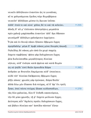 Ἐπιμέλεια κειμένου Ἰωάννης Καραδημητρόπουλος σελίς 14 ἐκ 68
νεικεῖν ἀλλήλοισιν ἐναντίον ὥς τε γυναῖκας,
αἵ τε χολωσάμεναι ἔριδος πέρι θυμοβόροιο
νεικεῦσ’ ἀλλήλῃσι μέσην ἐς ἄγυιαν ἰοῦσαι
πόλλ’ ἐτεά τε καὶ οὐκί· χόλος δέ τε καὶ τὰ κελεύει. Υ 255
ἀλκῆς δ’ οὔ μ’ ἐπέεσσιν ἀποτρέψεις μεμαῶτα
πρὶν χαλκῷ μαχέσασθαι ἐναντίον· ἀλλ’ ἄγε θᾶσσον
γευσόμεθ’ ἀλλήλων χαλκήρεσιν ἐγχείῃσιν.
Ἦ ῥα καὶ ἐν δεινῷ σάκει ἤλασεν ὄβριμον ἔγχος
σμερδαλέῳ· μέγα δ’ ἀμφὶ σάκος μύκε δουρὸς ἀκωκῇ. Υ 260
Πηλεΐδης δὲ σάκος μὲν ἀπὸ ἕο χειρὶ παχείῃ
ἔσχετο ταρβήσας· φάτο γὰρ δολιχόσκιον ἔγχος
ῥέα διελεύσεσθαι μεγαλήτορος Αἰνείαο
νήπιος, οὐδ’ ἐνόησε κατὰ φρένα καὶ κατὰ θυμὸν
ὡς οὐ ῥηΐδι’ ἐστὶ θεῶν ἐρικυδέα δῶρα Υ 265
ἀνδράσι γε θνητοῖσι δαμήμεναι οὐδ’ ὑποείκειν.
οὐδὲ τότ’ Αἰνείαο δαΐφρονος ὄβριμον ἔγχος
ῥῆξε σάκος· χρυσὸς γὰρ ἐρύκακε, δῶρα θεοῖο·
ἀλλὰ δύω μὲν ἔλασσε διὰ πτύχας, αἳ δ’ ἄρ’ ἔτι τρεῖς
ἦσαν, ἐπεὶ πέντε πτύχας ἤλασε κυλλοποδίων, Υ 270
τὰς δύο χαλκείας, δύο δ’ ἔνδοθι κασσιτέροιο,
τὴν δὲ μίαν χρυσῆν, τῇ ῥ’ ἔσχετο μείλινον ἔγχος.
Δεύτερος αὖτ’ Ἀχιλεὺς προΐει δολιχόσκιον ἔγχος,
καὶ βάλεν Αἰνείαο κατ’ ἀσπίδα πάντοσ’ ἐΐσην
 