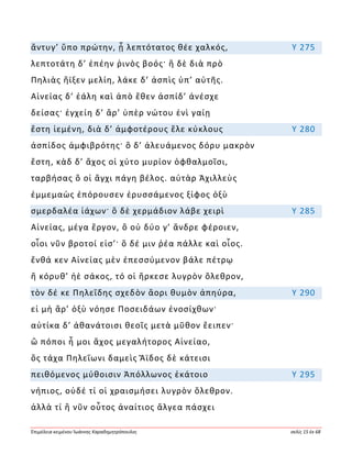 Ἐπιμέλεια κειμένου Ἰωάννης Καραδημητρόπουλος σελίς 15 ἐκ 68
ἄντυγ’ ὕπο πρώτην, ᾗ λεπτότατος θέε χαλκός, Υ 275
λεπτοτάτη δ’ ἐπέην ῥινὸς βοός· ἣ δὲ διὰ πρὸ
Πηλιὰς ἤϊξεν μελίη, λάκε δ’ ἀσπὶς ὑπ’ αὐτῆς.
Αἰνείας δ’ ἐάλη καὶ ἀπὸ ἕθεν ἀσπίδ’ ἀνέσχε
δείσας· ἐγχείη δ’ ἄρ’ ὑπὲρ νώτου ἐνὶ γαίῃ
ἔστη ἱεμένη, διὰ δ’ ἀμφοτέρους ἕλε κύκλους Υ 280
ἀσπίδος ἀμφιβρότης· ὃ δ’ ἀλευάμενος δόρυ μακρὸν
ἔστη, κὰδ δ’ ἄχος οἱ χύτο μυρίον ὀφθαλμοῖσι,
ταρβήσας ὅ οἱ ἄγχι πάγη βέλος. αὐτὰρ Ἀχιλλεὺς
ἐμμεμαὼς ἐπόρουσεν ἐρυσσάμενος ξίφος ὀξὺ
σμερδαλέα ἰάχων· ὃ δὲ χερμάδιον λάβε χειρὶ Υ 285
Αἰνείας, μέγα ἔργον, ὃ οὐ δύο γ’ ἄνδρε φέροιεν,
οἷοι νῦν βροτοί εἰσ’· ὃ δέ μιν ῥέα πάλλε καὶ οἶος.
ἔνθά κεν Αἰνείας μὲν ἐπεσσύμενον βάλε πέτρῳ
ἢ κόρυθ’ ἠὲ σάκος, τό οἱ ἤρκεσε λυγρὸν ὄλεθρον,
τὸν δέ κε Πηλεΐδης σχεδὸν ἄορι θυμὸν ἀπηύρα, Υ 290
εἰ μὴ ἄρ’ ὀξὺ νόησε Ποσειδάων ἐνοσίχθων·
αὐτίκα δ’ ἀθανάτοισι θεοῖς μετὰ μῦθον ἔειπεν·
ὢ πόποι ἦ μοι ἄχος μεγαλήτορος Αἰνείαο,
ὃς τάχα Πηλεΐωνι δαμεὶς Ἄϊδος δὲ κάτεισι
πειθόμενος μύθοισιν Ἀπόλλωνος ἑκάτοιο Υ 295
νήπιος, οὐδέ τί οἱ χραισμήσει λυγρὸν ὄλεθρον.
ἀλλὰ τί ἢ νῦν οὗτος ἀναίτιος ἄλγεα πάσχει
 