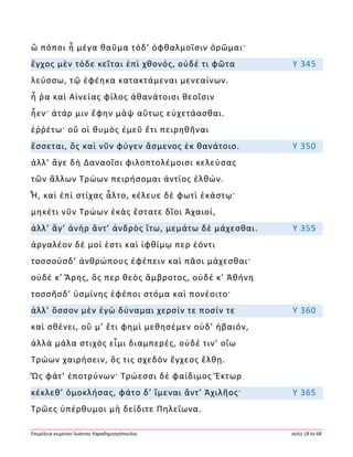 Ἐπιμέλεια κειμένου Ἰωάννης Καραδημητρόπουλος σελίς 18 ἐκ 68
ὢ πόποι ἦ μέγα θαῦμα τόδ’ ὀφθαλμοῖσιν ὁρῶμαι·
ἔγχος μὲν τόδε κεῖται ἐπὶ χθονός, οὐδέ τι φῶτα Υ 345
λεύσσω, τῷ ἐφέηκα κατακτάμεναι μενεαίνων.
ἦ ῥα καὶ Αἰνείας φίλος ἀθανάτοισι θεοῖσιν
ἦεν· ἀτάρ μιν ἔφην μὰψ αὔτως εὐχετάασθαι.
ἐῤῥέτω· οὔ οἱ θυμὸς ἐμεῦ ἔτι πειρηθῆναι
ἔσσεται, ὃς καὶ νῦν φύγεν ἄσμενος ἐκ θανάτοιο. Υ 350
ἀλλ’ ἄγε δὴ Δαναοῖσι φιλοπτολέμοισι κελεύσας
τῶν ἄλλων Τρώων πειρήσομαι ἀντίος ἐλθών.
Ἦ, καὶ ἐπὶ στίχας ἆλτο, κέλευε δὲ φωτὶ ἑκάστῳ·
μηκέτι νῦν Τρώων ἑκὰς ἕστατε δῖοι Ἀχαιοί,
ἀλλ’ ἄγ’ ἀνὴρ ἄντ’ ἀνδρὸς ἴτω, μεμάτω δὲ μάχεσθαι. Υ 355
ἀργαλέον δέ μοί ἐστι καὶ ἰφθίμῳ περ ἐόντι
τοσσούσδ’ ἀνθρώπους ἐφέπειν καὶ πᾶσι μάχεσθαι·
οὐδέ κ’ Ἄρης, ὅς περ θεὸς ἄμβροτος, οὐδέ κ’ Ἀθήνη
τοσσῆσδ’ ὑσμίνης ἐφέποι στόμα καὶ πονέοιτο·
ἀλλ’ ὅσσον μὲν ἐγὼ δύναμαι χερσίν τε ποσίν τε Υ 360
καὶ σθένει, οὔ μ’ ἔτι φημὶ μεθησέμεν οὐδ’ ἠβαιόν,
ἀλλὰ μάλα στιχὸς εἶμι διαμπερές, οὐδέ τιν’ οἴω
Τρώων χαιρήσειν, ὅς τις σχεδὸν ἔγχεος ἔλθῃ.
Ὣς φάτ’ ἐποτρύνων· Τρώεσσι δὲ φαίδιμος Ἕκτωρ
κέκλεθ’ ὁμοκλήσας, φάτο δ’ ἴμεναι ἄντ’ Ἀχιλῆος· Υ 365
Τρῶες ὑπέρθυμοι μὴ δείδιτε Πηλεΐωνα.
 
