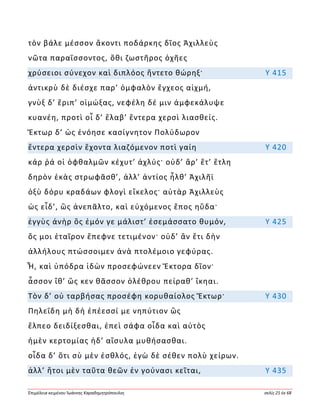 Ἐπιμέλεια κειμένου Ἰωάννης Καραδημητρόπουλος σελίς 21 ἐκ 68
τὸν βάλε μέσσον ἄκοντι ποδάρκης δῖος Ἀχιλλεὺς
νῶτα παραΐσσοντος, ὅθι ζωστῆρος ὀχῆες
χρύσειοι σύνεχον καὶ διπλόος ἤντετο θώρηξ· Υ 415
ἀντικρὺ δὲ διέσχε παρ’ ὀμφαλὸν ἔγχεος αἰχμή,
γνὺξ δ’ ἔριπ’ οἰμώξας, νεφέλη δέ μιν ἀμφεκάλυψε
κυανέη, προτὶ οἷ δ’ ἔλαβ’ ἔντερα χερσὶ λιασθείς.
Ἕκτωρ δ’ ὡς ἐνόησε κασίγνητον Πολύδωρον
ἔντερα χερσὶν ἔχοντα λιαζόμενον ποτὶ γαίη Υ 420
κάρ ῥά οἱ ὀφθαλμῶν κέχυτ’ ἀχλύς· οὐδ’ ἄρ’ ἔτ’ ἔτλη
δηρὸν ἑκὰς στρωφᾶσθ’, ἀλλ’ ἀντίος ἦλθ’ Ἀχιλῆϊ
ὀξὺ δόρυ κραδάων φλογὶ εἴκελος· αὐτὰρ Ἀχιλλεὺς
ὡς εἶδ’, ὣς ἀνεπᾶλτο, καὶ εὐχόμενος ἔπος ηὔδα·
ἐγγὺς ἀνὴρ ὃς ἐμόν γε μάλιστ’ ἐσεμάσσατο θυμόν, Υ 425
ὅς μοι ἑταῖρον ἔπεφνε τετιμένον· οὐδ’ ἂν ἔτι δὴν
ἀλλήλους πτώσσοιμεν ἀνὰ πτολέμοιο γεφύρας.
Ἦ, καὶ ὑπόδρα ἰδὼν προσεφώνεεν Ἕκτορα δῖον·
ἆσσον ἴθ’ ὥς κεν θᾶσσον ὀλέθρου πείραθ’ ἵκηαι.
Τὸν δ’ οὐ ταρβήσας προσέφη κορυθαίολος Ἕκτωρ· Υ 430
Πηλεΐδη μὴ δὴ ἐπέεσσί με νηπύτιον ὣς
ἔλπεο δειδίξεσθαι, ἐπεὶ σάφα οἶδα καὶ αὐτὸς
ἠμὲν κερτομίας ἠδ’ αἴσυλα μυθήσασθαι.
οἶδα δ’ ὅτι σὺ μὲν ἐσθλός, ἐγὼ δὲ σέθεν πολὺ χείρων.
ἀλλ’ ἤτοι μὲν ταῦτα θεῶν ἐν γούνασι κεῖται, Υ 435
 