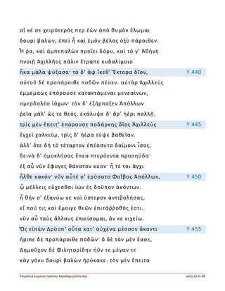 Ἐπιμέλεια κειμένου Ἰωάννης Καραδημητρόπουλος σελίς 22 ἐκ 68
αἴ κέ σε χειρότερός περ ἐὼν ἀπὸ θυμὸν ἕλωμαι
δουρὶ βαλών, ἐπεὶ ἦ καὶ ἐμὸν βέλος ὀξὺ πάροιθεν.
Ἦ ῥα, καὶ ἀμπεπαλὼν προΐει δόρυ, καὶ τό γ’ Ἀθήνη
πνοιῇ Ἀχιλλῆος πάλιν ἔτραπε κυδαλίμοιο
ἦκα μάλα ψύξασα· τὸ δ’ ἂψ ἵκεθ’ Ἕκτορα δῖον, Υ 440
αὐτοῦ δὲ προπάροιθε ποδῶν πέσεν. αὐτὰρ Ἀχιλλεὺς
ἐμμεμαὼς ἐπόρουσε κατακτάμεναι μενεαίνων,
σμερδαλέα ἰάχων· τὸν δ’ ἐξήρπαξεν Ἀπόλλων
ῥεῖα μάλ’ ὥς τε θεός, ἐκάλυψε δ’ ἄρ’ ἠέρι πολλῇ.
τρὶς μὲν ἔπειτ’ ἐπόρουσε ποδάρκης δῖος Ἀχιλλεὺς Υ 445
ἔγχεϊ χαλκείῳ, τρὶς δ’ ἠέρα τύψε βαθεῖαν.
ἀλλ’ ὅτε δὴ τὸ τέταρτον ἐπέσσυτο δαίμονι ἶσος,
δεινὰ δ’ ὁμοκλήσας ἔπεα πτερόεντα προσηύδα·
ἐξ αὖ νῦν ἔφυγες θάνατον κύον· ἦ τέ τοι ἄγχι
ἦλθε κακόν· νῦν αὖτέ σ’ ἐρύσατο Φοῖβος Ἀπόλλων, Υ 450
ᾧ μέλλεις εὔχεσθαι ἰὼν ἐς δοῦπον ἀκόντων.
ἦ θήν σ’ ἐξανύω γε καὶ ὕστερον ἀντιβολήσας,
εἴ πού τις καὶ ἔμοιγε θεῶν ἐπιτάῤῥοθός ἐστι.
νῦν αὖ τοὺς ἄλλους ἐπιείσομαι, ὅν κε κιχείω.
Ὣς εἰπὼν Δρύοπ’ οὖτα κατ’ αὐχένα μέσσον ἄκοντι· Υ 455
ἤριπε δὲ προπάροιθε ποδῶν· ὃ δὲ τὸν μὲν ἔασε,
Δημοῦχον δὲ Φιλητορίδην ἠΰν τε μέγαν τε
κὰγ γόνυ δουρὶ βαλὼν ἠρύκακε. τὸν μὲν ἔπειτα
 