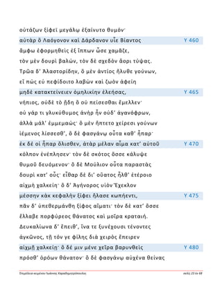 Ἐπιμέλεια κειμένου Ἰωάννης Καραδημητρόπουλος σελίς 23 ἐκ 68
οὐτάζων ξίφεϊ μεγάλῳ ἐξαίνυτο θυμόν·
αὐτὰρ ὃ Λαόγονον καὶ Δάρδανον υἷε Βίαντος Υ 460
ἄμφω ἐφορμηθεὶς ἐξ ἵππων ὦσε χαμᾶζε,
τὸν μὲν δουρὶ βαλών, τὸν δὲ σχεδὸν ἄορι τύψας.
Τρῶα δ’ Ἀλαστορίδην, ὃ μὲν ἀντίος ἤλυθε γούνων,
εἴ πώς εὑ πεφίδοιτο λαβὼν καὶ ζωὸν ἀφείη
μηδὲ κατακτείνειεν ὁμηλικίην ἐλεήσας, Υ 465
νήπιος, οὐδὲ τὸ ᾔδη ὃ οὐ πείσεσθαι ἔμελλεν·
οὐ γάρ τι γλυκύθυμος ἀνὴρ ἦν οὐδ’ ἀγανόφρων,
ἀλλὰ μάλ’ ἐμμεμαώς· ὃ μὲν ἥπτετο χείρεσι γούνων
ἱέμενος λίσσεσθ’, ὃ δὲ φασγάνῳ οὖτα καθ’ ἧπαρ·
ἐκ δέ οἱ ἧπαρ ὄλισθεν, ἀτὰρ μέλαν αἷμα κατ’ αὐτοῦ Υ 470
κόλπον ἐνέπλησεν· τὸν δὲ σκότος ὄσσε κάλυψε
θυμοῦ δευόμενον· ὃ δὲ Μούλιον οὖτα παραστὰς
δουρὶ κατ’ οὖς· εἶθαρ δὲ δι’ οὔατος ἦλθ’ ἑτέροιο
αἰχμὴ χαλκείη· ὃ δ’ Ἀγήνορος υἱὸν Ἔχεκλον
μέσσην κὰκ κεφαλὴν ξίφει ἤλασε κωπήεντι, Υ 475
πᾶν δ’ ὑπεθερμάνθη ξίφος αἵματι· τὸν δὲ κατ’ ὄσσε
ἔλλαβε πορφύρεος θάνατος καὶ μοῖρα κραταιή.
Δευκαλίωνα δ’ ἔπειθ’, ἵνα τε ξυνέχουσι τένοντες
ἀγκῶνος, τῇ τόν γε φίλης διὰ χειρὸς ἔπειρεν
αἰχμῇ χαλκείῃ· ὃ δέ μιν μένε χεῖρα βαρυνθεὶς Υ 480
πρόσθ’ ὁρόων θάνατον· ὃ δὲ φασγάνῳ αὐχένα θείνας
 