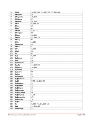 Ἐπιμέλεια κειμένου Ἰωάννης Καραδημητρόπουλος σελίς 27 ἐκ 68
84 ἀλλά 196, 251, 269, 297, 362, 370, 377, 398, 468
85 ἀλλήλῃσι 254
86 ἀλλήλοισιν 176, 252
87 ἀλλήλους 427
88 ἀλλήλων 203, 258
89 ἄλλοι 23, 149, 194
90 ἄλλος 339
91 ἄλλοτ’ 50
92 ἄλλοτε 53, 90, 187
93 ἀλλοτρίων 298
94 ἄλλους 135, 454
95 ἄλλων 142, 184, 352
96 ἄλλως 99
97 ἁλός 14, 229
98 ἁλοσύδνης 207
99 ἄλσεα 8
100 ἆλτο 62, 353
101 ἀλωῇ 496
102 ἅμ’ 38
103 ἅμα 36, 334
104 ἄμβροτος 358
105 ἄμμι 140
106 ἀμπεπαλών 438
107 ἄμυδις 114, 158, 374
108 ἀμύμονα 236, 484
109 ἀμύμονες 231
110 ἀμύμονος 206
111 ἀμύνει 98
112 ἀμύνουσιν 124
113 ἀμφεκάλυψε 417
114 ἀμφί 2, 150, 152, 260, 404
115 ἀμφιβρότης 281
116 ἀμφίχυτον 145
117 ἀμφότεροι 155
118 ἀμφοτέροισι 25
119 ἀμφοτέροισιν 246
120 ἀμφοτέρους 54, 28
121 ἀμφοτέρωθεν 170
122 ἀμφοτέρων 159
123 ἄμφω 461
124 ἄν 24, 134, 247, 316, 319, 426
125 ἀνά 113, 319, 427
126 ἀναγκαίηφι 143
 