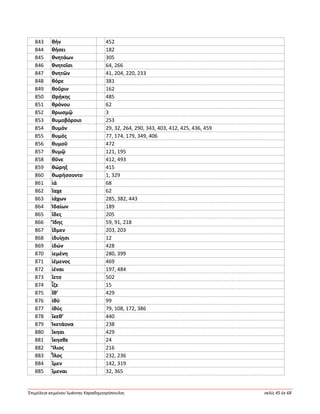 Ἐπιμέλεια κειμένου Ἰωάννης Καραδημητρόπουλος σελίς 45 ἐκ 68
843 θήν 452
844 θήσει 182
845 θνητάων 305
846 θνητοῖσι 64, 266
847 θνητῶν 41, 204, 220, 233
848 θόρε 381
849 θοῦριν 162
850 Θρῄκης 485
851 θρόνου 62
852 θρωσμῷ 3
853 θυμοβόροιο 253
854 θυμόν 29, 32, 264, 290, 343, 403, 412, 425, 436, 459
855 θυμός 77, 174, 179, 349, 406
856 θυμοῦ 472
857 θυμῷ 121, 195
858 θῦνε 412, 493
859 θώρηξ 415
860 θωρήσσοντο 1, 329
861 ἰά 68
862 ἴαχε 62
863 ἰάχων 285, 382, 443
864 Ἰδαίων 189
865 ἴδες 205
866 Ἴδης 59, 91, 218
867 ἴδμεν 203, 203
868 ἰδυίῃσι 12
869 ἰδών 428
870 ἱεμένη 280, 399
871 ἱέμενος 469
872 ἰέναι 197, 484
873 ἵετο 502
874 ἷζε 15
875 ἴθ’ 429
876 ἰθύ 99
877 ἰθύς 79, 108, 172, 386
878 ἵκεθ’ 440
879 Ἱκετάονα 238
880 ἵκηαι 429
881 ἵκησθε 24
882 Ἴλιος 216
883 Ἶλος 232, 236
884 ἴμεν 142, 319
885 ἴμεναι 32, 365
 