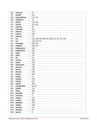 Ἐπιμέλεια κειμένου Ἰωάννης Καραδημητρόπουλος σελίς 48 ἐκ 68
966 κέκασται 35
967 κέκλεθ’ 365
968 κεκορυθμένος 111, 117
969 κελαδεινή 70
970 κέλευε 155, 353
971 κελεύει 255, 332
972 κελεύεις 87
973 κελεύσας 351
974 κέλευσε 4, 6
975 κελεύω 196
976 κελεύων 52
977 κεν 181, 186, 243, 288, 301, 308, 311, 335, 367, 429
978 κέν 130, 167, 311
979 κερτομίας 202, 433
980 κεφαλήν 387, 475
981 κεχαρισμένα 298
982 κεχολώσεται 301
983 κέχυτ’ 421
984 κῆτος 147
985 κίε 36
986 κιόντες 136
987 κιχείω 454
988 κλαύσονται 210
989 κλονέων 492
990 κλόνον 319
991 Κλυτίον 238
992 κλυτός 320
993 κνῆμαι 37
994 κολούει 370
995 κόλπον 471
996 κόρυθ’ 289
997 κορυθαίολος 38, 43
998 κόρυθι 162
999 κόρυς 398
1000 κορυφαί 60
1001 κορωνίσι 1
1002 κούρης 105
1003 κούρων 405
1004 κραδάων 423
1005 κραδίῃ 169
1006 κραταιή 477
1007 κρατερή 48
1008 κρατός 5
 