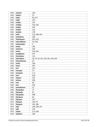 Ἐπιμέλεια κειμένου Ἰωάννης Καραδημητρόπουλος σελίς 59 ἐκ 68
1434 πολιοῖο 229
1435 πόλιος 52
1436 πόλις 60, 217
1437 πόλλ’ 255
1438 πολλά 247
1439 πολλάς 326, 326
1440 πολλῇ 444
1441 πολλοί 214
1442 πολλόν 178
1443 πολύ 135, 368, 434
1444 πολυάϊκος 328
1445 Πολύδωρον 407, 419
1446 πολυπίδακος 59, 218
1447 πολυπτύχου 5
1448 πολύς 249
1449 πονέοιτο 359
1450 πόποι 293, 344
1451 πορφύρεος 477
1452 Ποσείδαον 115
1453 Ποσειδάων 34, 57, 63, 132, 149, 291, 318, 330
1454 Ποσειδάωνος 67
1455 ποσίν 360
1456 πόσσ’ 497
1457 ποτ’ 315
1458 ποταμός 73
1459 ποταμῶν 7, 9
1460 ποτί 420
1461 πότμον 337
1462 πότνια 309
1463 ποῦ 83
1464 πού 453
1465 πραπίδεσσιν 12
1466 Πριαμίδεω 77
1467 Πριαμίδη 87
1468 Πριαμίδην 408
1469 Πριάμοιο 81
1470 Πρίαμον 237
1471 Πρίαμος 182, 24
1472 Πριάμου 181, 306
1473 πρίν 100, 198, 257
1474 πρό 276
1475 προΐει 273, 438
1476 πρόκλυτ’ 204
 