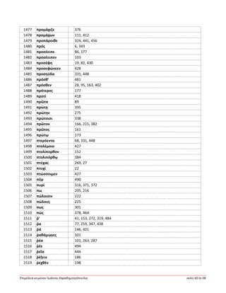 Ἐπιμέλεια κειμένου Ἰωάννης Καραδημητρόπουλος σελίς 60 ἐκ 68
1477 προμάχιζε 376
1478 προμάχων 111, 412
1479 προπάροιθε 324, 441, 456
1480 πρός 6, 343
1481 προσέειπε 86, 177
1482 προσέειπεν 103
1483 προσέφη 19, 82, 430
1484 προσεφώνεεν 428
1485 προσηύδα 331, 448
1486 πρόσθ’ 481
1487 πρόσθεν 28, 95, 163, 402
1488 πρότερος 177
1489 προτί 418
1490 πρῶτα 89
1491 πρώτῃ 395
1492 πρώτην 275
1493 πρώτοισι 338
1494 πρῶτον 166, 215, 382
1495 πρῶτος 161
1496 πρώτῳ 173
1497 πτερόεντα 68, 331, 448
1498 πτολέμοιο 427
1499 πτολίπορθον 152
1500 πτολιπόρθῳ 384
1501 πτύχας 269, 27
1502 πτυχί 22
1503 πτώσσοιμεν 427
1504 πῦρ 490
1505 πυρί 316, 371, 372
1506 πω 205, 216
1507 πώλοισιν 222
1508 πώλους 225
1509 πως 301
1510 πώς 378, 464
1511 ῥ’ 41, 153, 272, 319, 484
1512 ῥα 77, 259, 347, 438
1513 ῥά 146, 421
1514 ῥαθάμιγγες 501
1515 ῥέα 101, 263, 287
1516 ῥέε 494
1517 ῥεῖα 444
1518 ῥέξειν 186
1519 ῥεχθέν 198
 