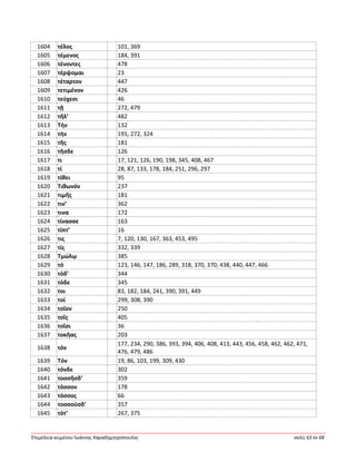 Ἐπιμέλεια κειμένου Ἰωάννης Καραδημητρόπουλος σελίς 63 ἐκ 68
1604 τέλος 101, 369
1605 τέμενος 184, 391
1606 τένοντες 478
1607 τέρψομαι 23
1608 τέταρτον 447
1609 τετιμένον 426
1610 τεύχεσι 46
1611 τῇ 272, 479
1612 τῆλ’ 482
1613 Τήν 132
1614 τήν 191, 272, 324
1615 τῆς 181
1616 τῆσδε 126
1617 τι 17, 121, 126, 190, 198, 345, 408, 467
1618 τί 28, 87, 133, 178, 184, 251, 296, 297
1619 τίθει 95
1620 Τιθωνόν 237
1621 τιμῆς 181
1622 τιν’ 362
1623 τινα 172
1624 τίνασσε 163
1625 τίπτ’ 16
1626 τις 7, 120, 130, 167, 363, 453, 495
1627 τίς 332, 339
1628 Τμώλῳ 385
1629 τό 123, 146, 147, 186, 289, 318, 370, 370, 438, 440, 447, 466
1630 τόδ’ 344
1631 τόδε 345
1632 τοι 83, 182, 184, 241, 390, 391, 449
1633 τοί 299, 308, 390
1634 τοῖον 250
1635 τοῖς 405
1636 τοῖσι 36
1637 τοκῆας 203
1638 τόν
177, 234, 290, 386, 393, 394, 406, 408, 413, 443, 456, 458, 462, 462, 471,
476, 479, 486
1639 Τόν 19, 86, 103, 199, 309, 430
1640 τόνδε 302
1641 τοσσῆσδ’ 359
1642 τόσσον 178
1643 τόσσος 66
1644 τοσσούσδ’ 357
1645 τότ’ 267, 375
 