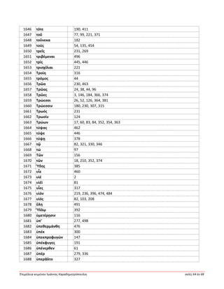 Ἐπιμέλεια κειμένου Ἰωάννης Καραδημητρόπουλος σελίς 64 ἐκ 68
1646 τότε 190, 411
1647 τοῦ 77, 99, 221, 371
1648 τοὔνεκα 182
1649 τούς 54, 135, 454
1650 τρεῖς 231, 269
1651 τριβέμεναι 496
1652 τρίς 445, 446
1653 τρισχίλιαι 221
1654 Τροίη 316
1655 τρόμος 44
1656 Τρῶα 230, 463
1657 Τρῶας 24, 38, 44, 96
1658 Τρῶες 3, 146, 184, 366, 374
1659 Τρώεσσι 26, 52, 126, 364, 381
1660 Τρώεσσιν 180, 230, 307, 315
1661 Τρωός 231
1662 Τρωσίν 124
1663 Τρώων 17, 60, 83, 84, 352, 354, 363
1664 τύψας 462
1665 τύψε 446
1666 τύψῃ 378
1667 τῷ 82, 321, 330, 346
1668 τώ 97
1669 Τῶν 156
1670 τῶν 18, 210, 352, 374
1671 Ὕδης 385
1672 υἷε 460
1673 υἱέ 2
1674 υἱέϊ 81
1675 υἷες 317
1676 υἱόν 219, 236, 396, 474, 484
1677 υἱός 82, 103, 208
1678 ὕλη 491
1679 Ὕλλῳ 392
1680 ὑμετέρῃσιν 116
1681 ὑπ’ 277, 498
1682 ὑπεθερμάνθη 476
1683 ὑπέκ 300
1684 ὑπεκπροφυγών 147
1685 ὑπέκφυγες 191
1686 ὑπένερθεν 61
1687 ὑπέρ 279, 336
1688 ὑπερᾶλτο 327
 