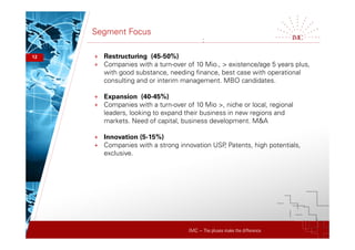 IMC – The pluses make the difference
Segment Focus
12
:
+ Restructuring (45-50%)
+ Companies with a turn-over of 10 Mio., > existence/age 5 years plus,
with good substance, needing finance, best case with operational
consulting and or interim management. MBO candidates.
+ Expansion (40-45%)
+ Companies with a turn-over of 10 Mio >, niche or local, regional
leaders, looking to expand their business in new regions and
markets. Need of capital, business development. M&A
+ Innovation (5-15%)
+ Companies with a strong innovation USP, Patents, high potentials,
exclusive.
 