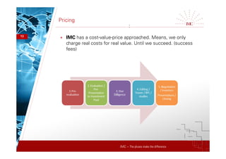 IMC – The pluses make the difference
Pricing
13
:
+ IMC has a cost-value-price approached. Means, we only
charge real costs for real value. Until we succeed. (success
fees)
 