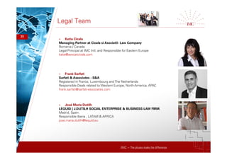 IMC – The pluses make the difference
Legal Team
35
+ Katia Cicala
Managing Partner at Cicala si Asociatii- Law Company
Romania / Canada
Legal Principal at IMC Intl. and Responsible for Eastern Europe
katia@avocatcicala.com
+ Frank Sarfati
Sarfati & Associates - S&A
Registered in France, Luxembourg and The Netherlands
Responsible Deals related to Western Europe, North-America, APAC
frank.sarfati@sarfati-associates.com
+ José Maria Dutilh
LEQUID | J.DUTILH SOCIAL ENTERPRISE & BUSINESS LAW FIRM,
Madrid, Spain.
Responsible Iberia , LATAM & AFRICA
jose.maria.dutilh@lequid.eu
 