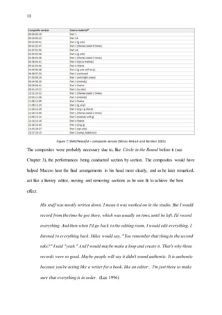 13
Figure 7: Shhh/Peaceful – composite version (Miles Ahead and Belden 2001)
The composites were probably necessary due to, like Circle in the Round before it (see
Chapter 3), the performances being conducted section by section. The composites would have
helped Macero hear the final arrangements in his head more clearly, and as he later remarked,
act like a literary editor, moving and removing sections as he saw fit to achieve the best
effect:
His stuff was mostly written down. I mean it was worked on in the studio. But I would
record from the time he got there, which was usually on time, until he left. I'd record
everything. And then when I'd go back to the editing room, I would edit everything. I
listened to everything back. Miles would say, "You remember that thing in the second
take?" I said "yeah." And I would maybe make a loop and create it. That's why those
records were so good. Maybe people will say it didn't sound authentic. It is authentic
because you're acting like a writer for a book, like an editor... I'm just there to make
sure that everything is in order. (Lee 1996)
 