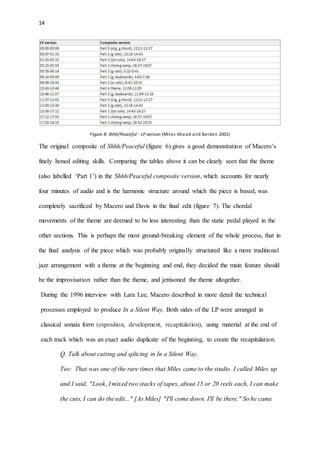 14
Figure 8: Shhh/Peaceful - LP version (Miles Ahead and Belden 2001)
The original composite of Shhh/Peaceful (figure 6) gives a good demonstration of Macero’s
finely honed editing skills. Comparing the tables above it can be clearly seen that the theme
(also labelled ‘Part 1’) in the Shhh/Peaceful composite version, which accounts for nearly
four minutes of audio and is the harmonic structure around which the piece is based, was
completely sacrificed by Macero and Davis in the final edit (figure 7). The chordal
movements of the theme are deemed to be less interesting than the static pedal played in the
other sections. This is perhaps the most ground-breaking element of the whole process, that in
the final analysis of the piece which was probably originally structured like a more traditional
jazz arrangement with a theme at the beginning and end, they decided the main feature should
be the improvisation rather than the theme, and jettisoned the theme altogether.
During the 1996 interview with Lara Lee, Macero described in more detail the technical
processes employed to produce In a Silent Way. Both sides of the LP were arranged in
classical sonata form (exposition, development, recapitulation), using material at the end of
each track which was an exact audio duplicate of the beginning, to create the recapitulation.
Q. Talk about cutting and splicing in In a Silent Way.
Teo: That was one of the rare times that Miles came to the studio. I called Miles up
and I said, "Look, I mixed two stacks of tapes, about 15 or 20 reels each, I can make
the cuts, I can do the edit..." [As Miles] "I'll come down. I'll be there." So he came
 