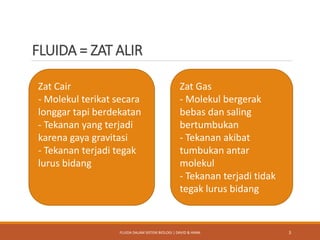 FLUIDA = ZAT ALIR
Zat Cair
- Molekul terikat secara
longgar tapi berdekatan
- Tekanan yang terjadi
karena gaya gravitasi
- Tekanan terjadi tegak
lurus bidang
Zat Gas
- Molekul bergerak
bebas dan saling
bertumbukan
- Tekanan akibat
tumbukan antar
molekul
- Tekanan terjadi tidak
tegak lurus bidang
3FLUIDA DALAM SISTEM BIOLOGI | DAVID & HANA
 