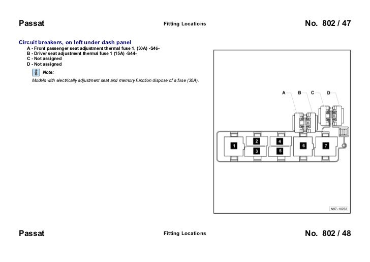 vw passat b6 3c 2005- fuses overview vw passat b6 3c 2005- fuses overview, Wiring diagram