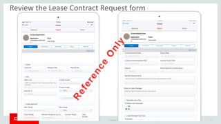 Copyright © 2014 Oracle and/or its affiliates. All rights reserved.
Review the Lease Contract Request form
17
 