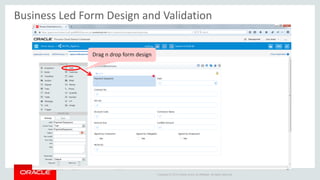 Copyright © 2014 Oracle and/or its affiliates. All rights reserved.
Business Led Form Design and Validation
Drag n drop form design
 