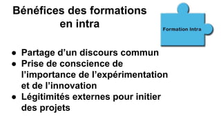 ● Partage d’un discours commun
● Prise de conscience de
l’importance de l’expérimentation
et de l’innovation
● Légitimités externes pour initier
des projets
Bénéfices des formations
en intra
 