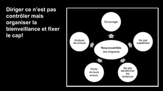 Diriger ce n’est pas
contrôler mais
organiser la
bienveillance et fixer
le cap!
 