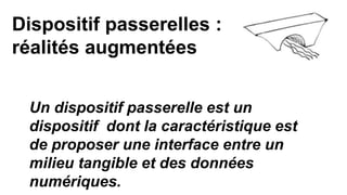 Dispositif passerelles :
réalités augmentées
Un dispositif passerelle est un
dispositif dont la caractéristique est
de proposer une interface entre un
milieu tangible et des données
numériques.
 